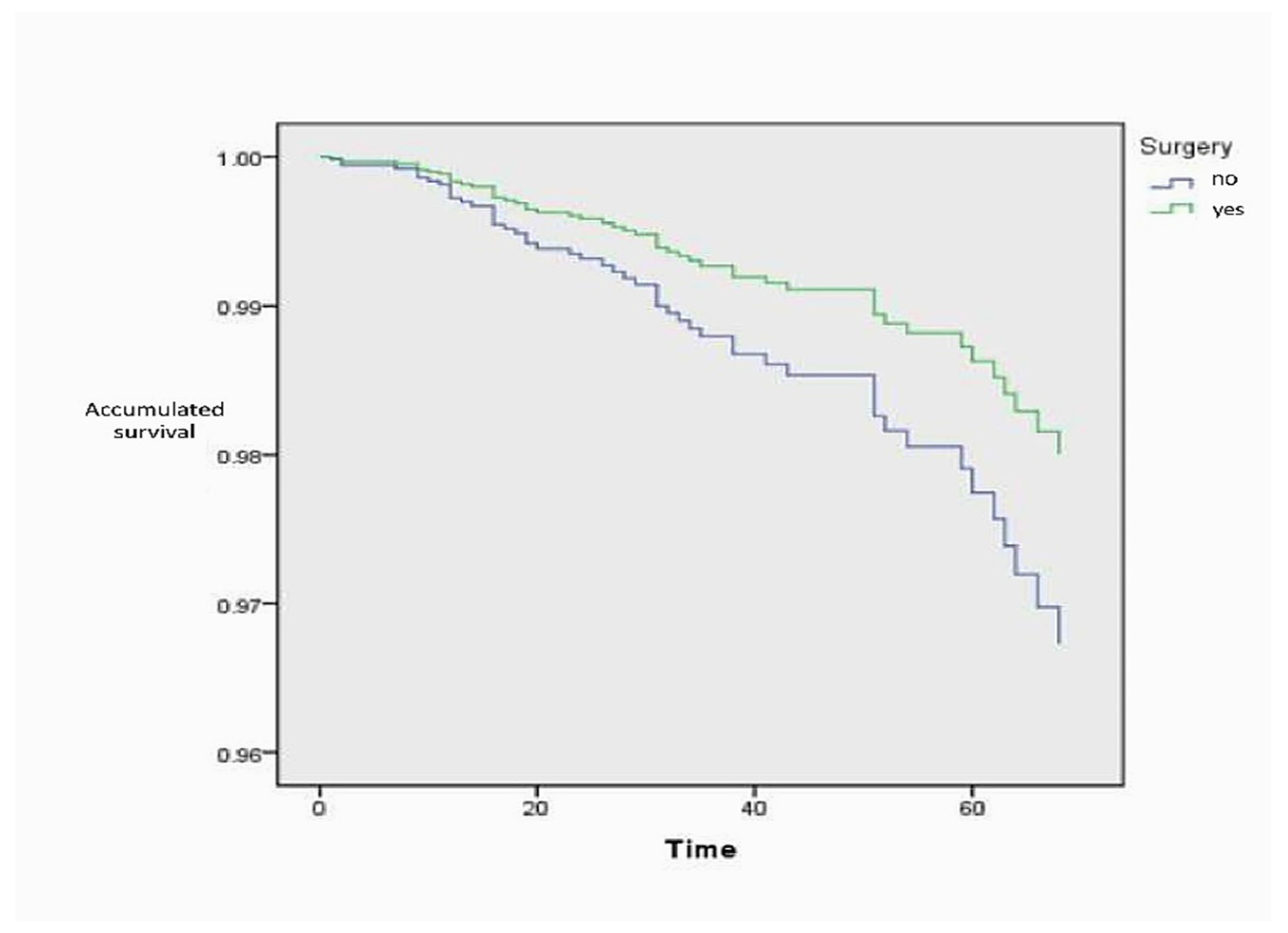 Applsci 12 01971 g005