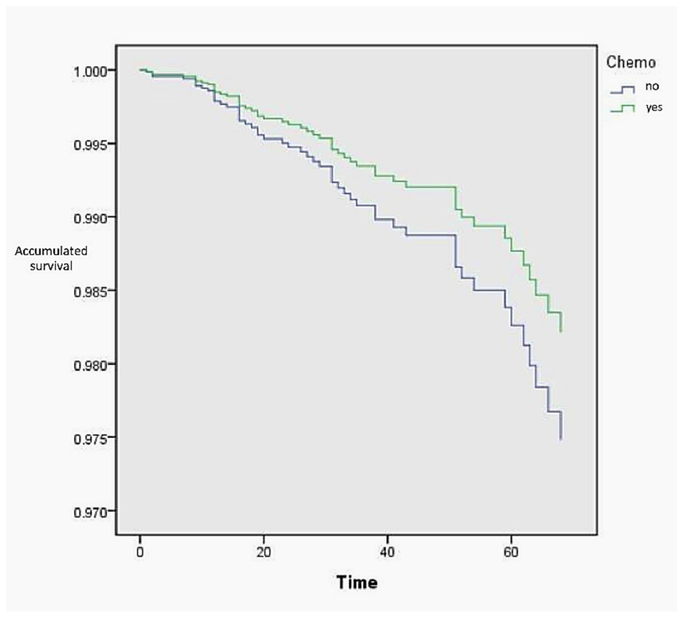 Applsci 12 01971 g007