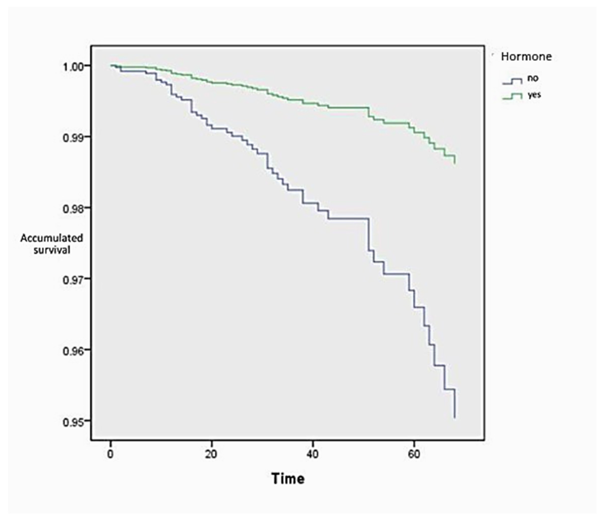 Applsci 12 01971 g008
