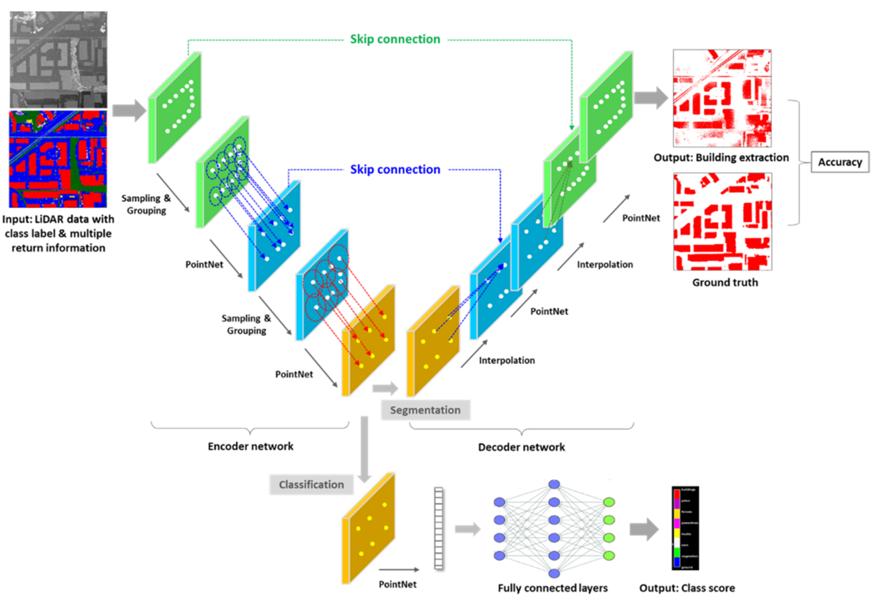 Applsci 12 01975 g009 Applsci 12 01975 g009