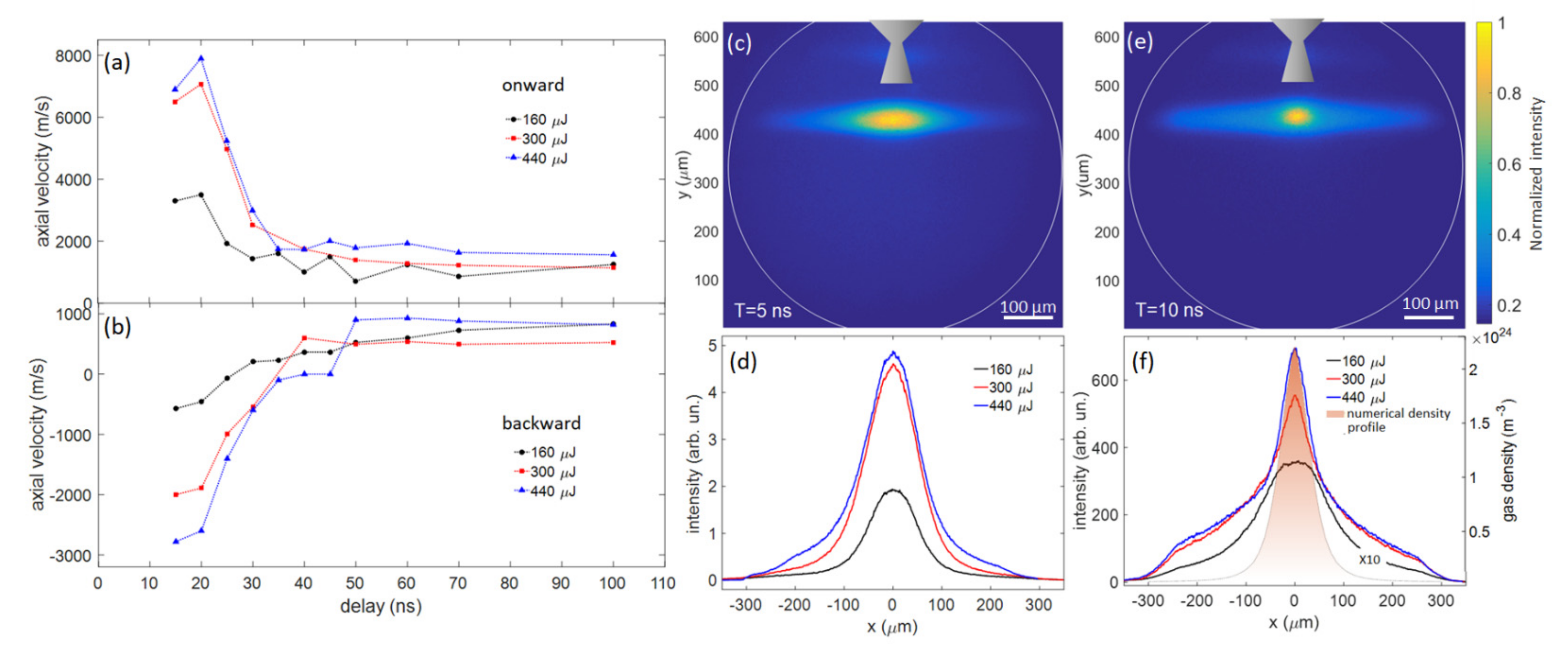 Applsci 12 01978 g005