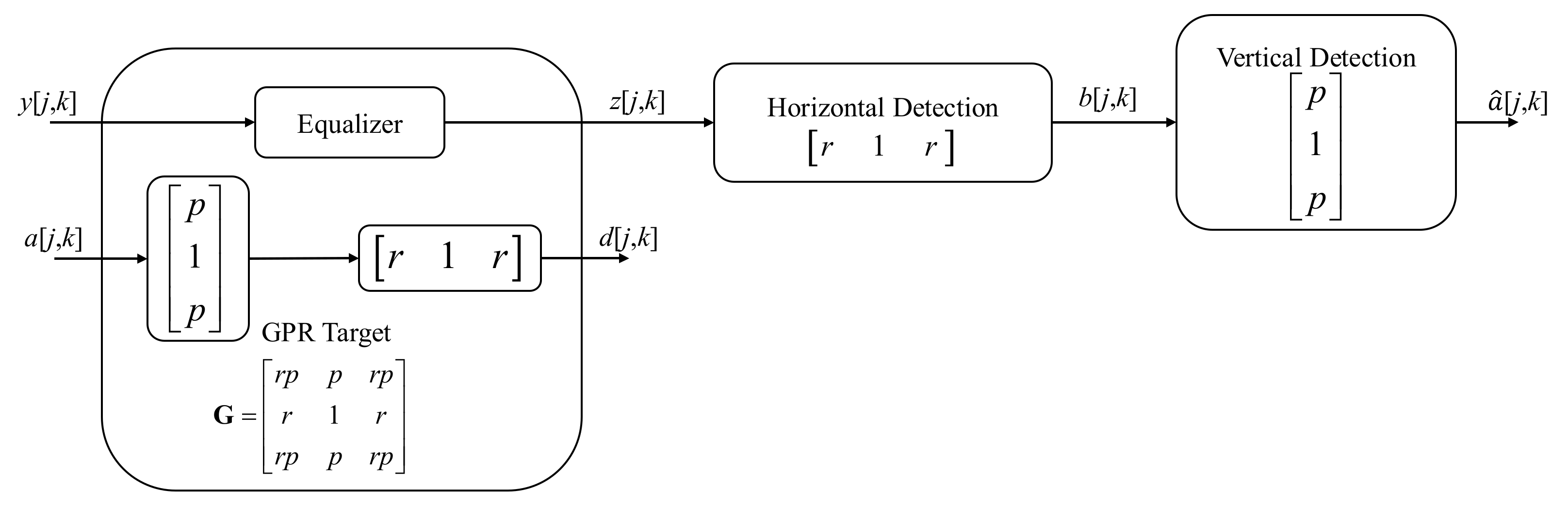 Applsci 12 01979 g003
