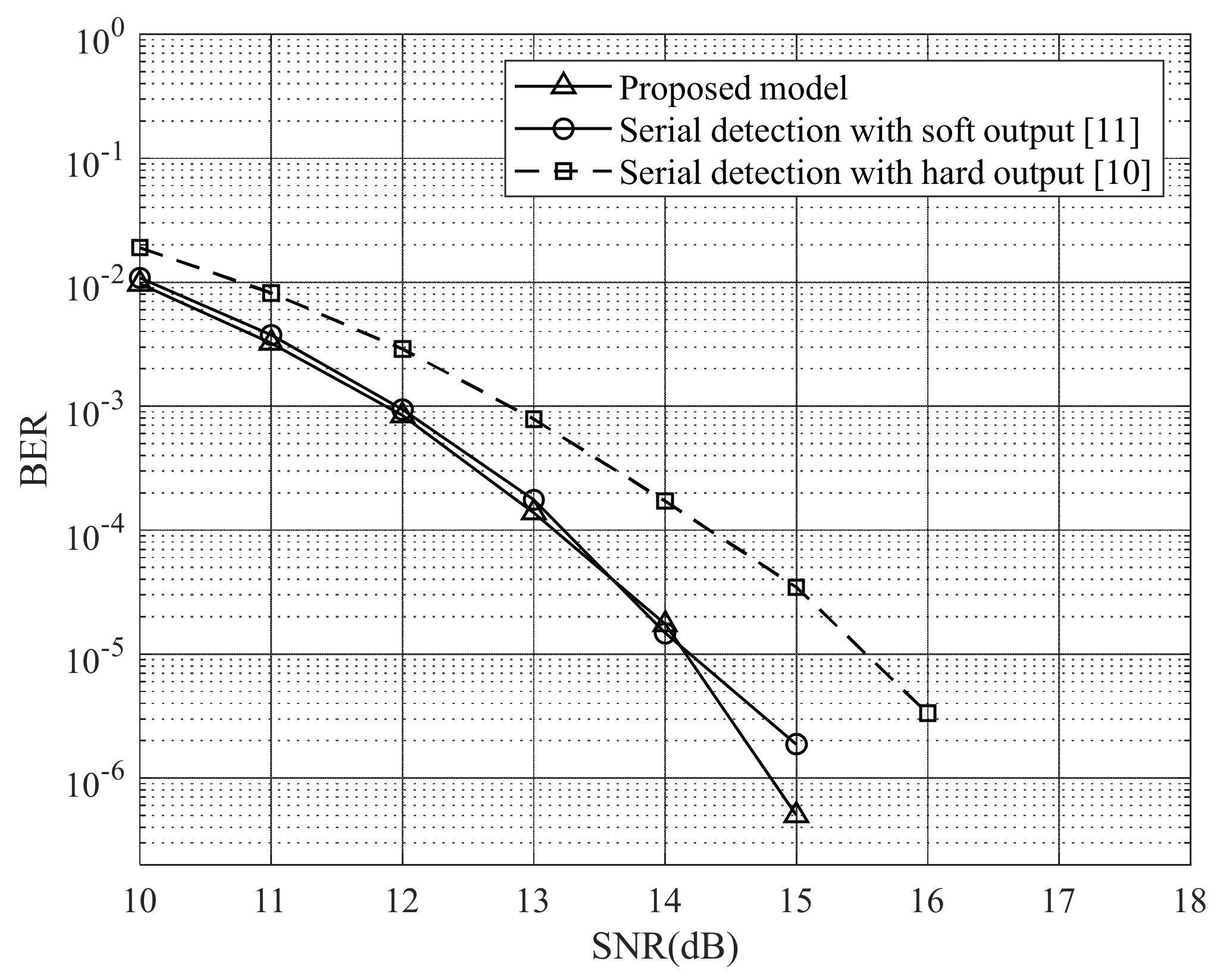 Applsci 12 01979 g007
