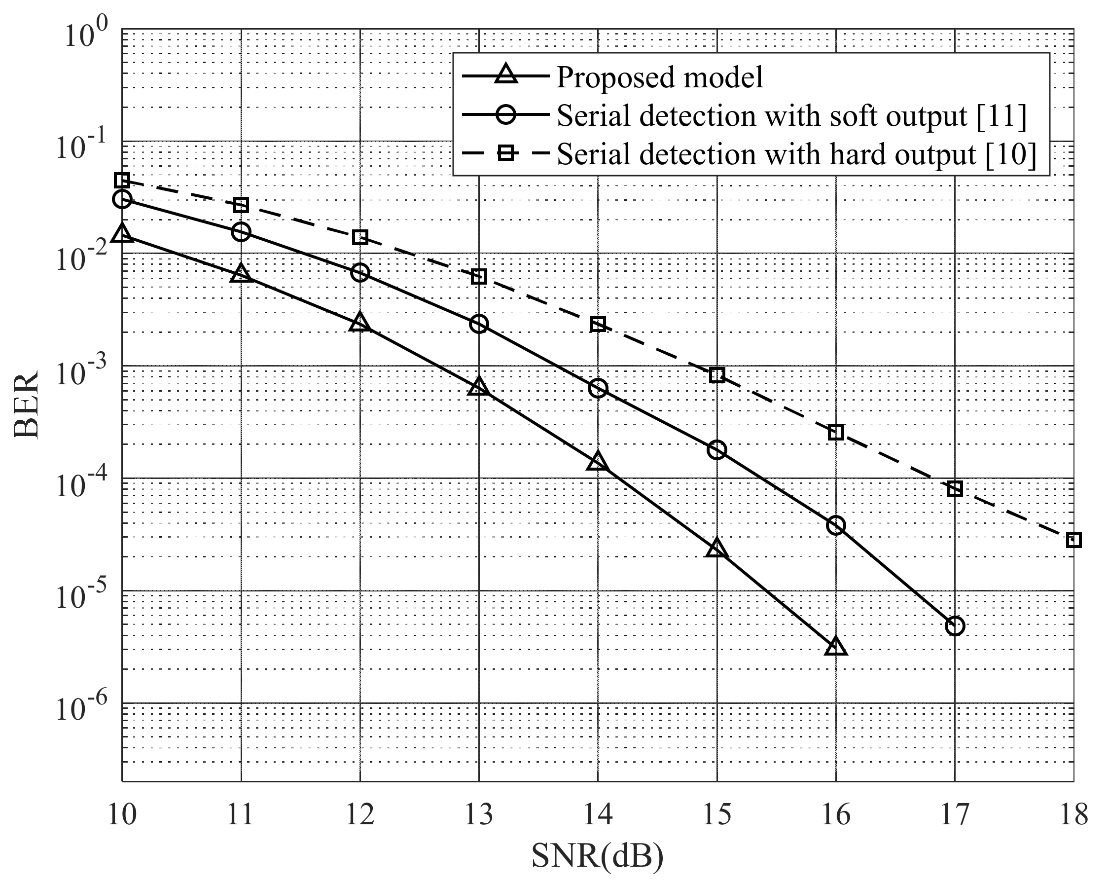 Applsci 12 01979 g009