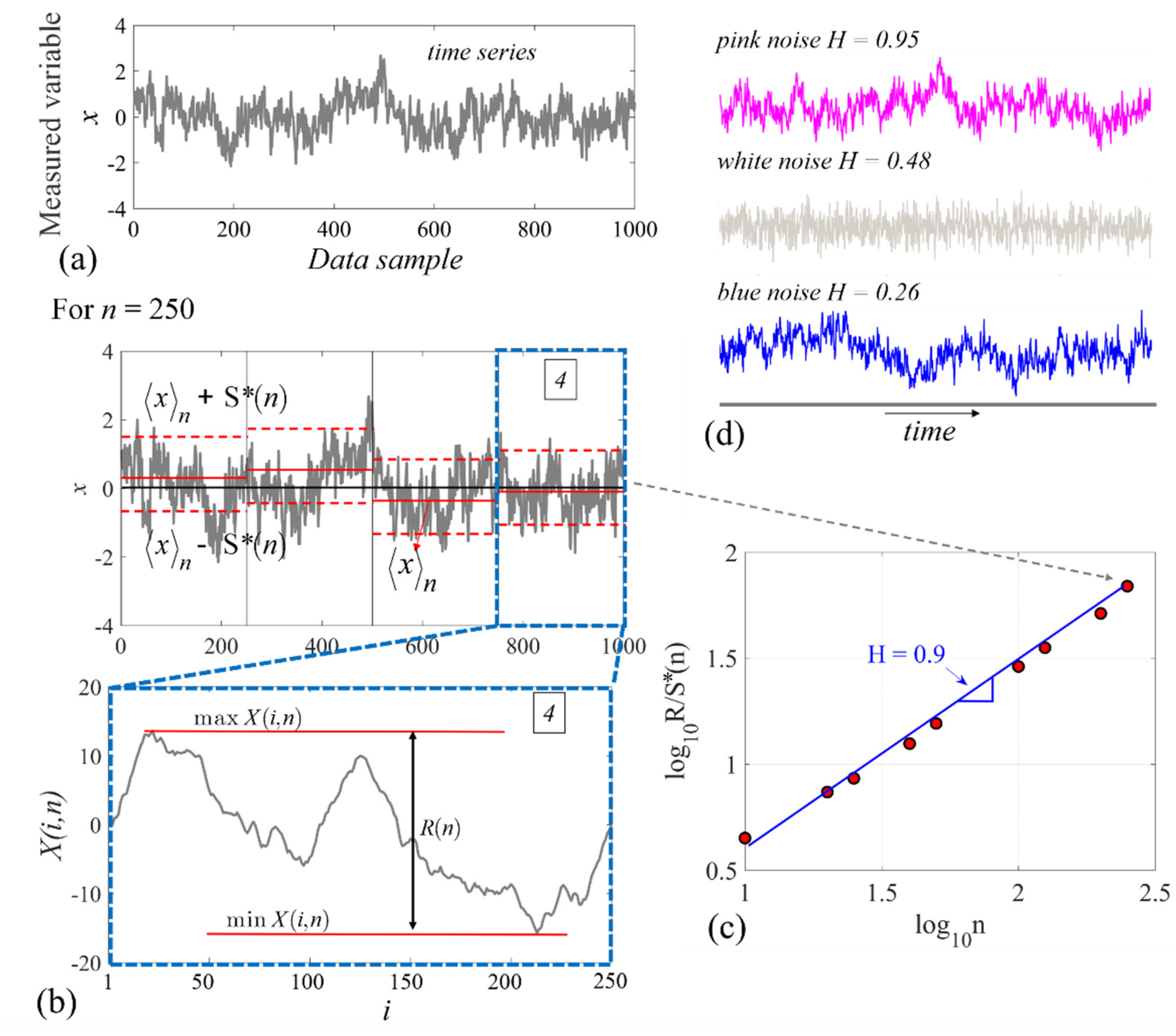 Applsci 12 01980 g003 Applsci 12 01980 g003