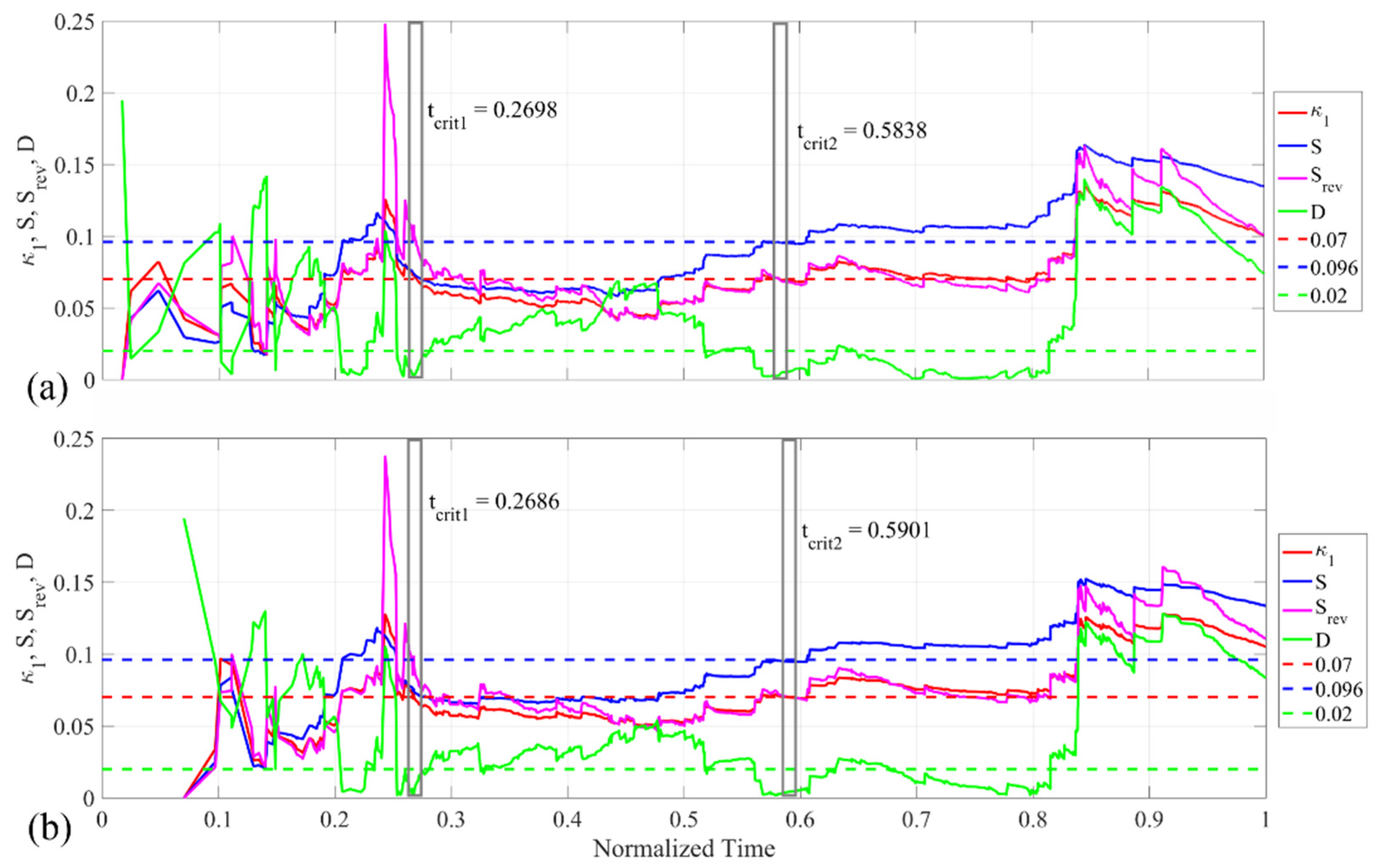 Applsci 12 01980 g010 Applsci 12 01980 g010