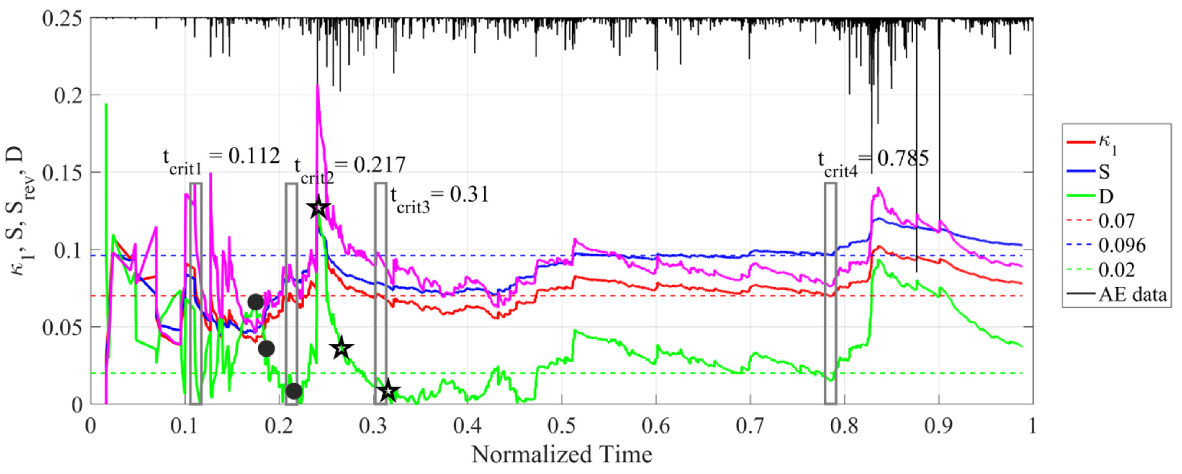 Applsci 12 01980 g011 Applsci 12 01980 g011