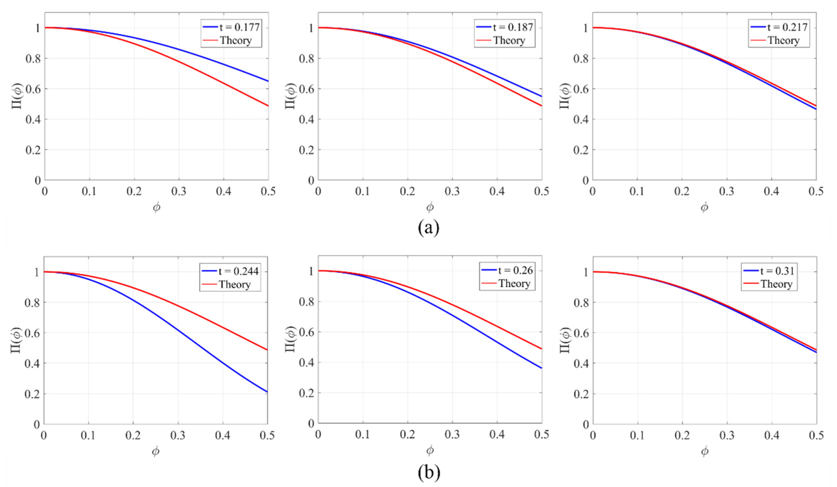 Applsci 12 01980 g012 Applsci 12 01980 g012