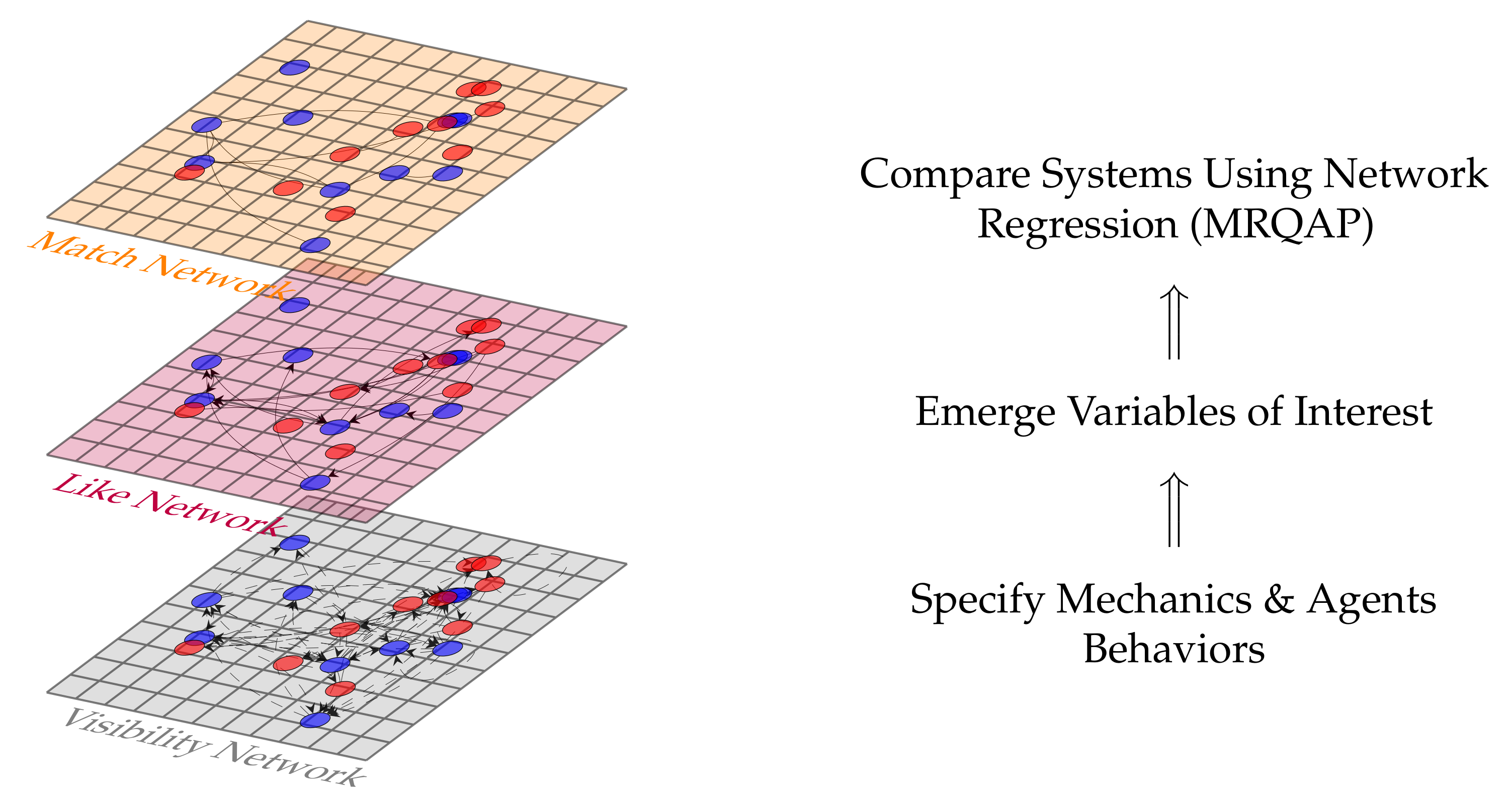 Applsci 12 01982 g001