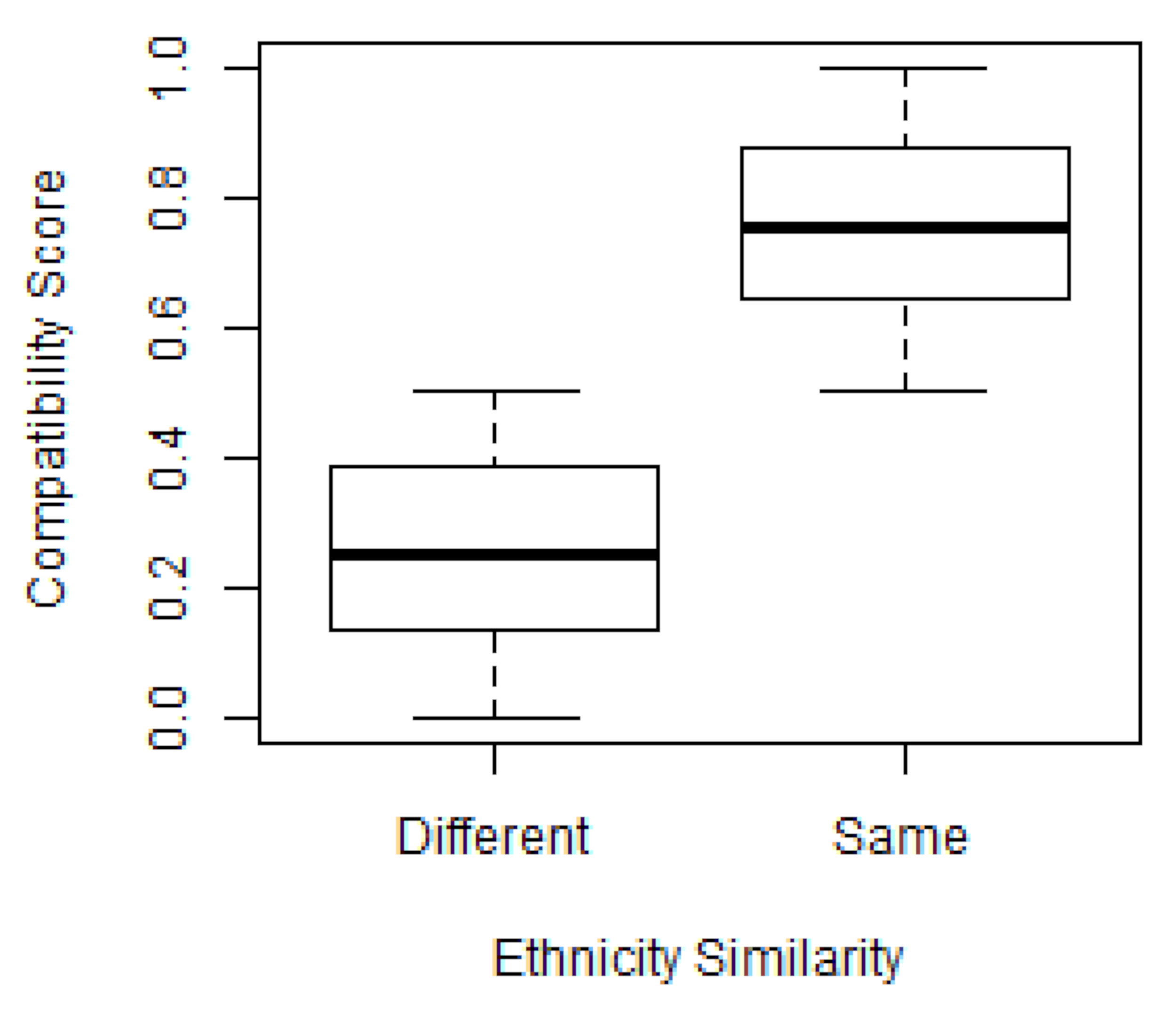 Applsci 12 01982 i001