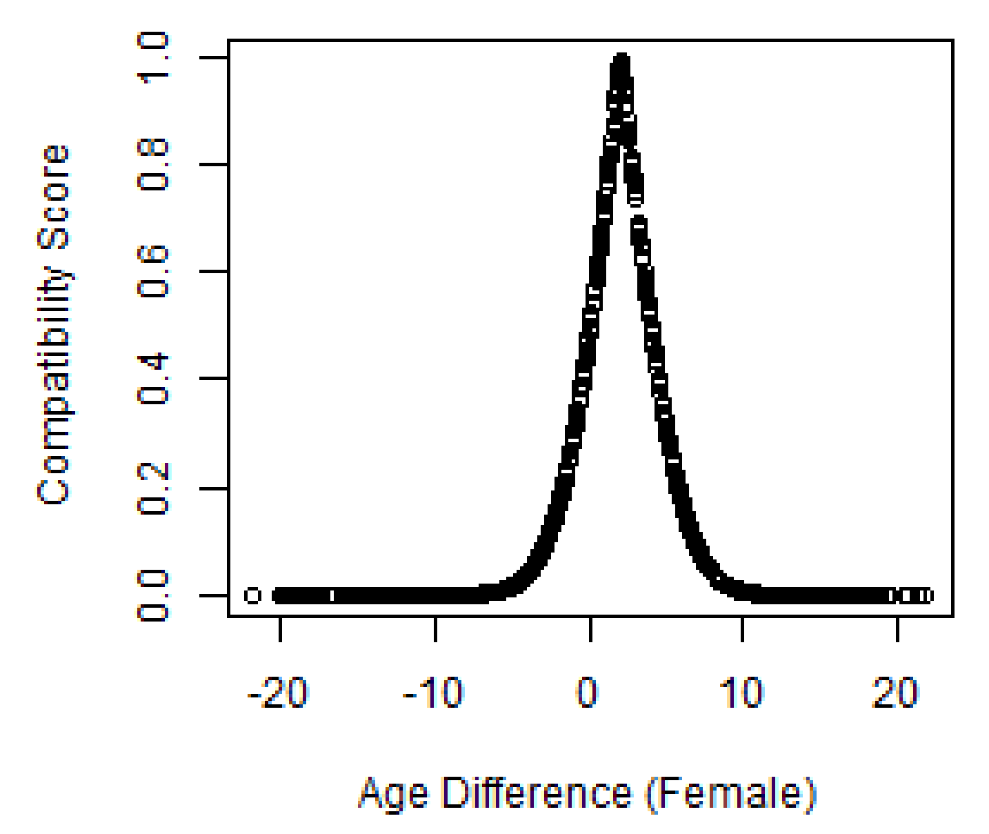 Applsci 12 01982 i003