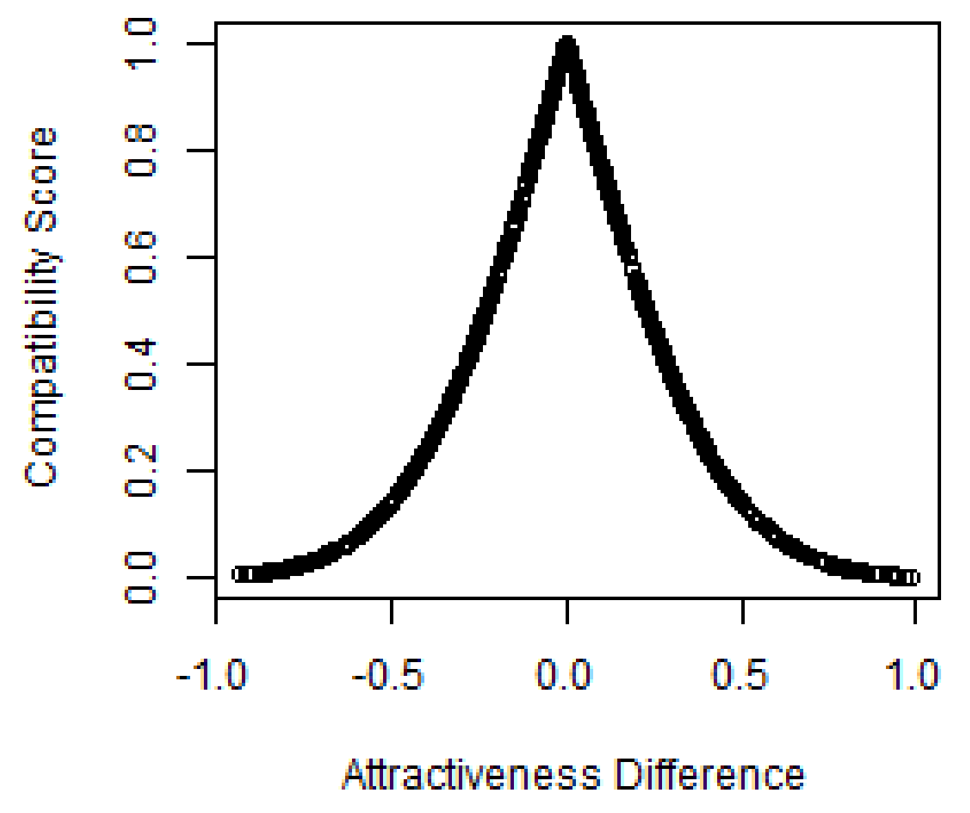 Applsci 12 01982 i004