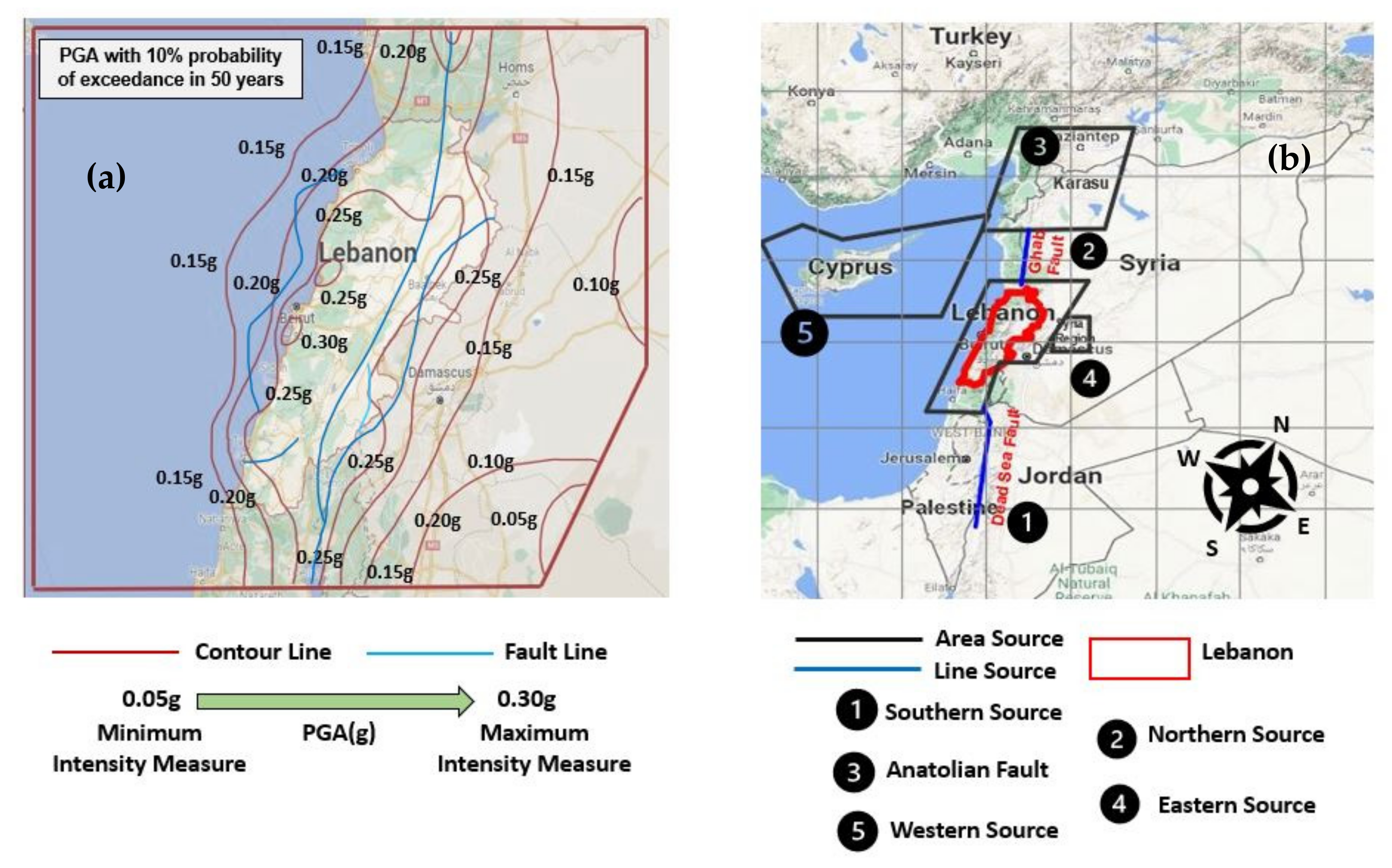 Applsci 12 01984 g002