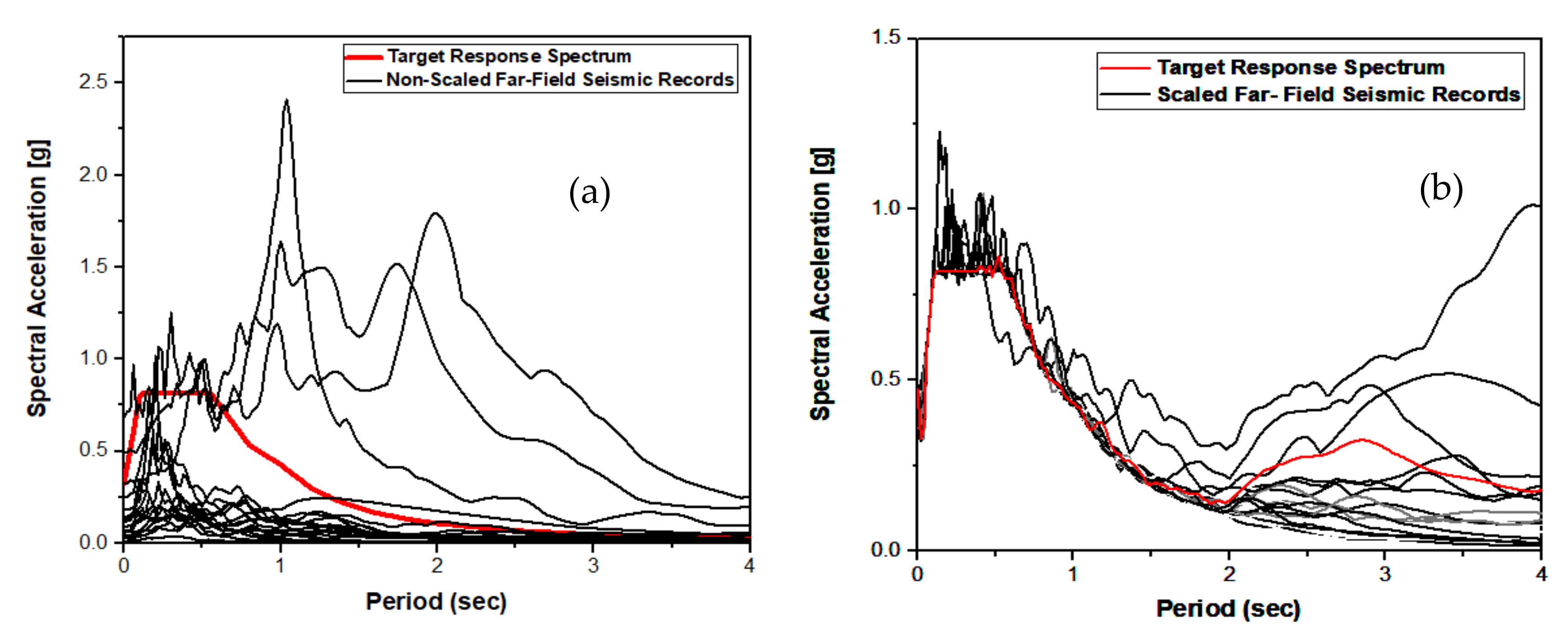 Applsci 12 01984 g007