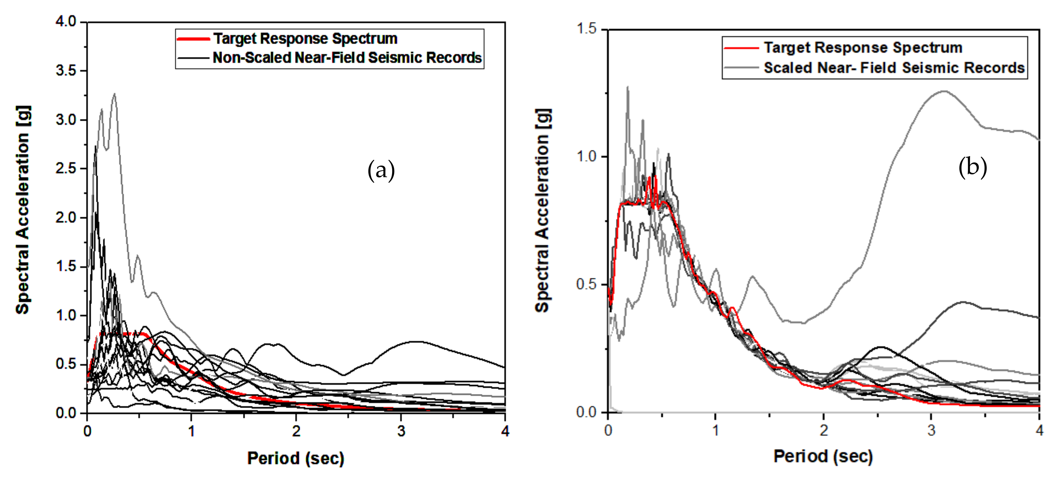 Applsci 12 01984 g008