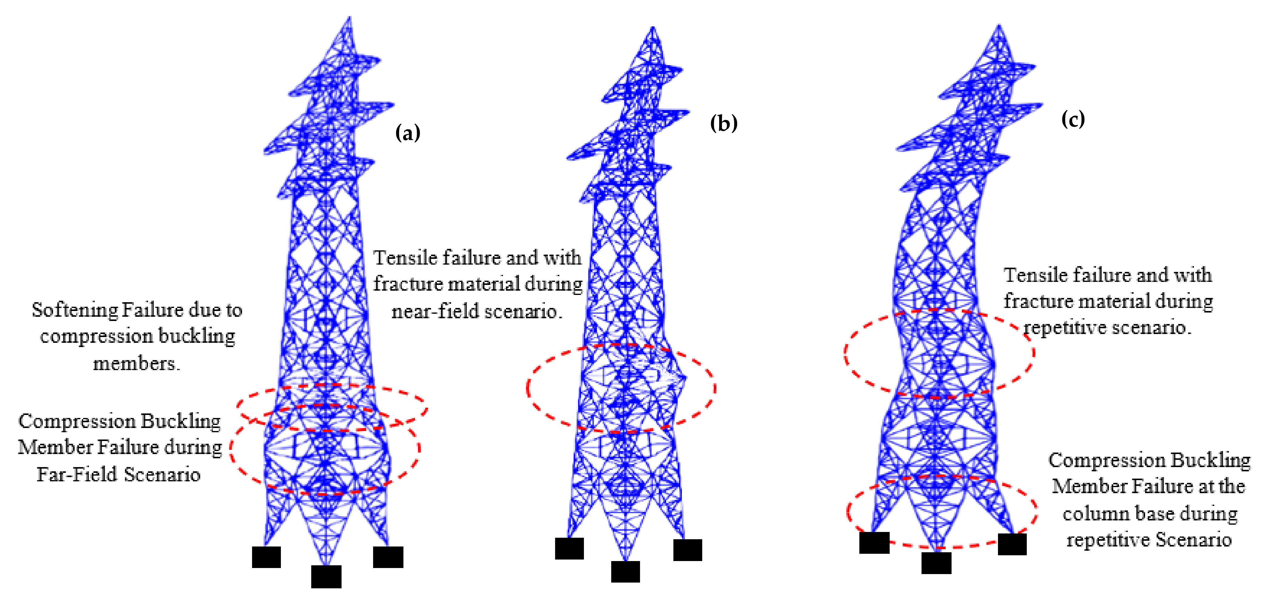 Applsci 12 01984 g013