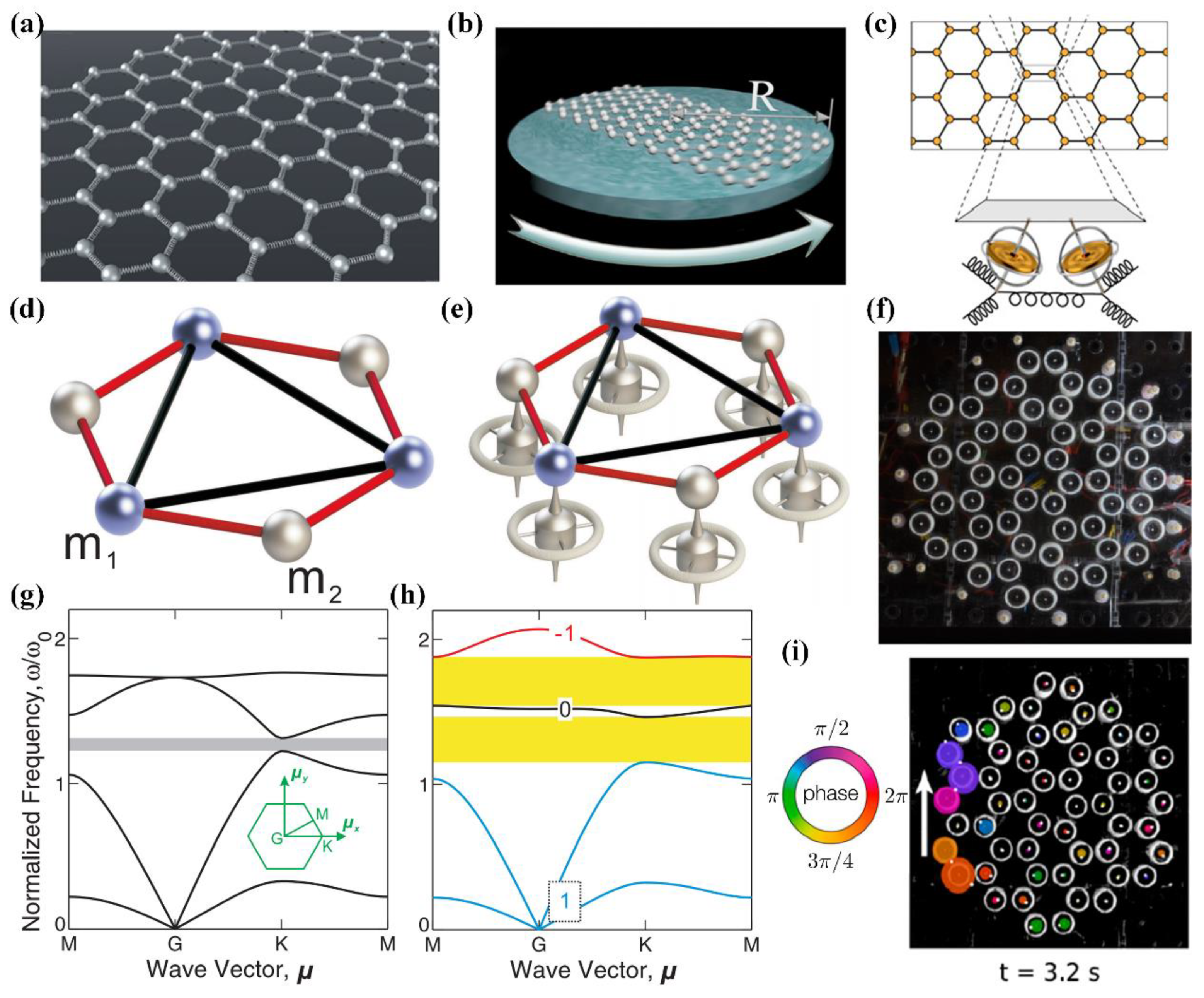 Applsci 12 01987 g001