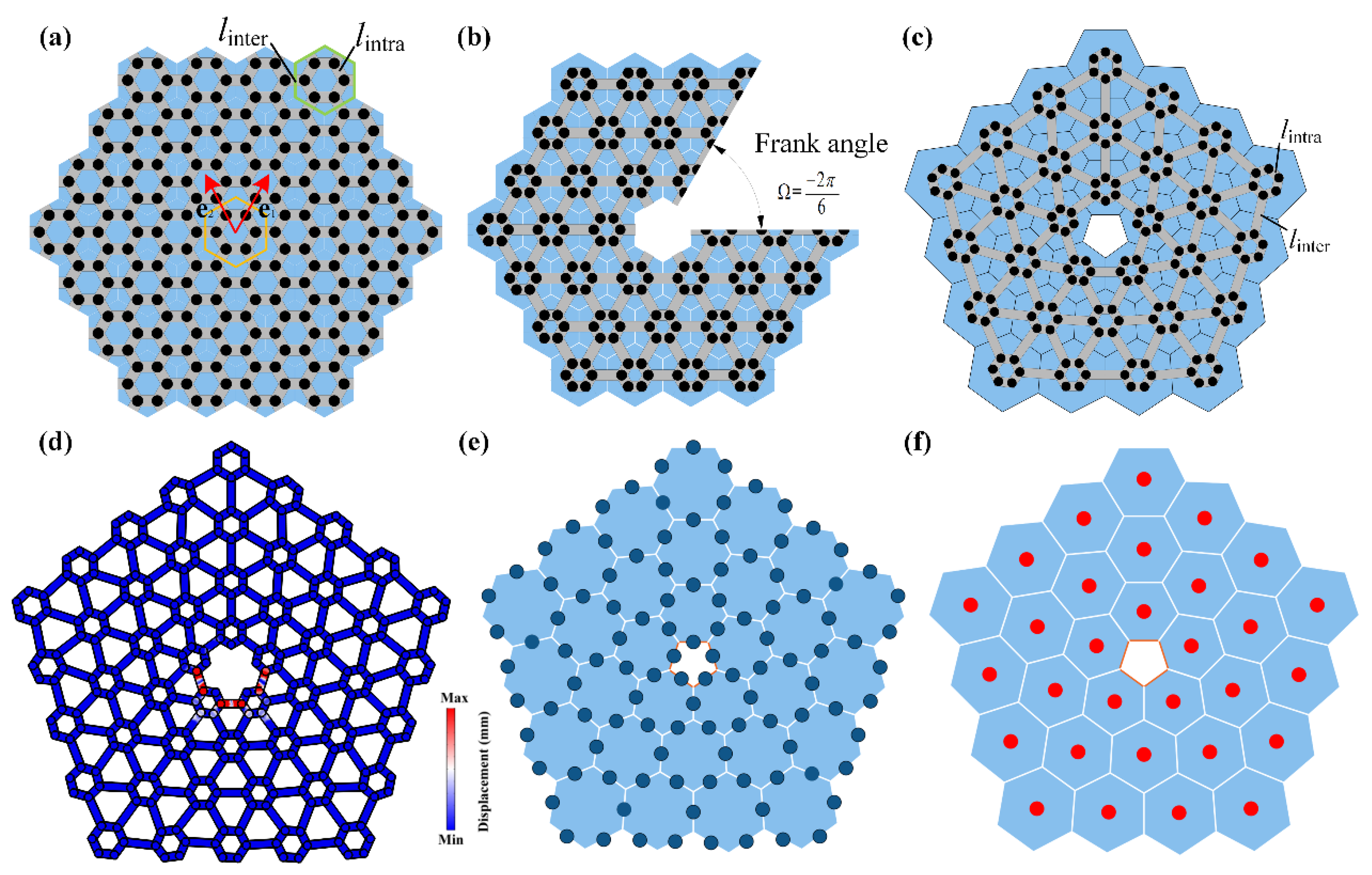 Applsci 12 01987 g010