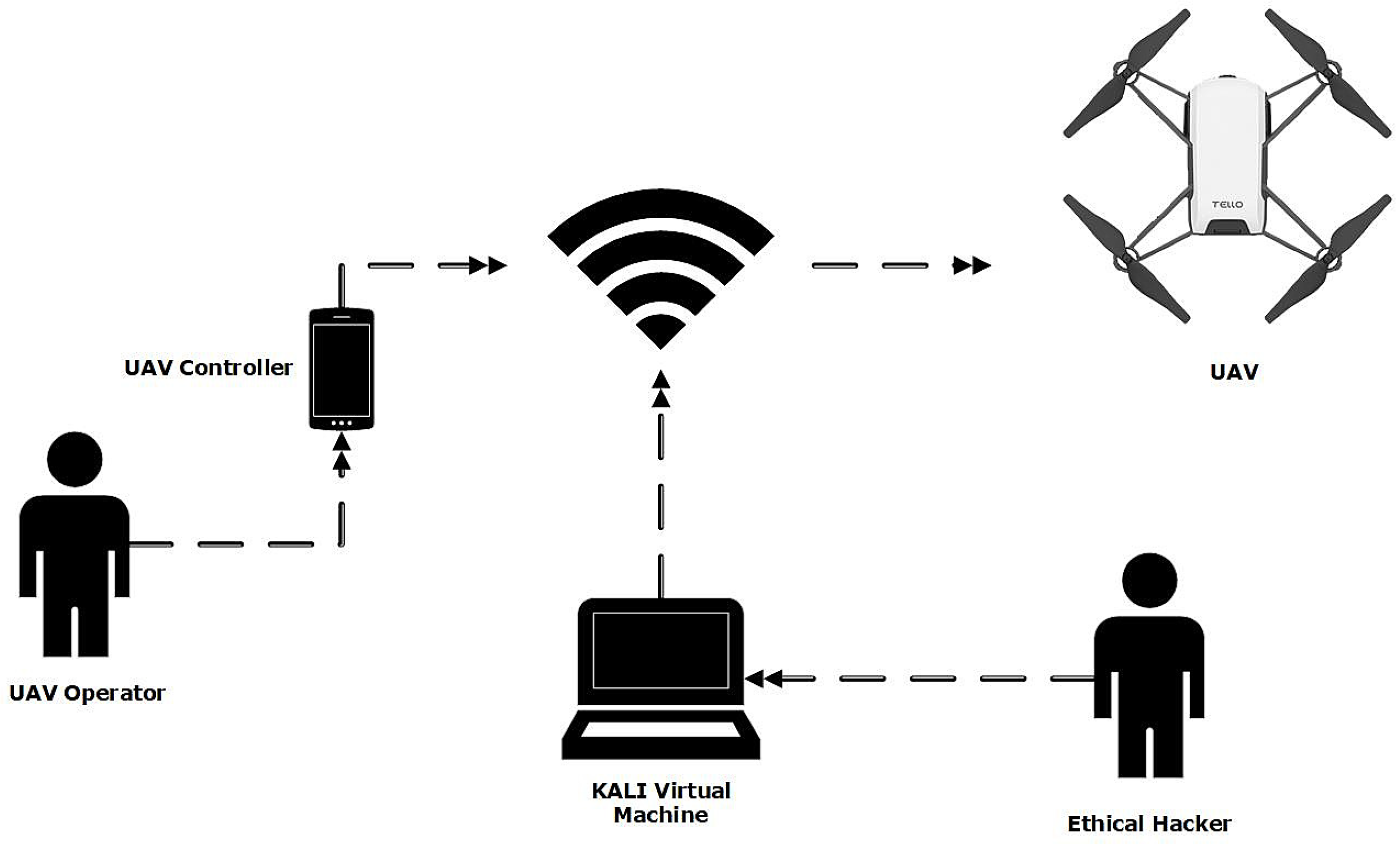 Applsci 12 01990 g003