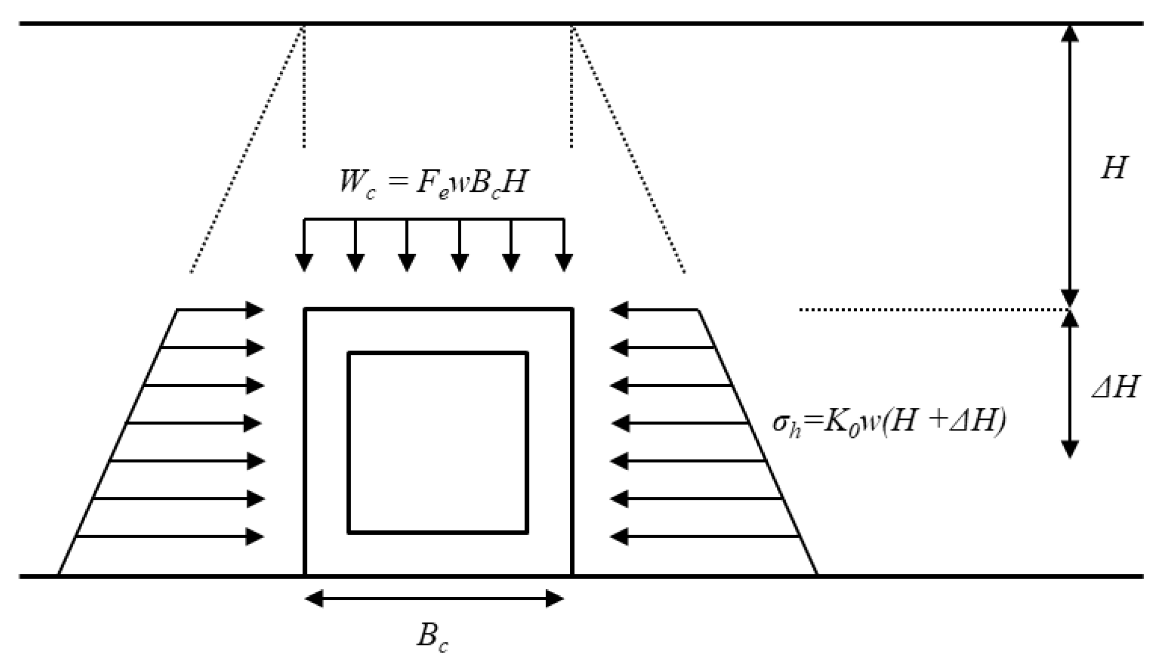 Applsci 12 01993 g001 Applsci 12 01993 g001
