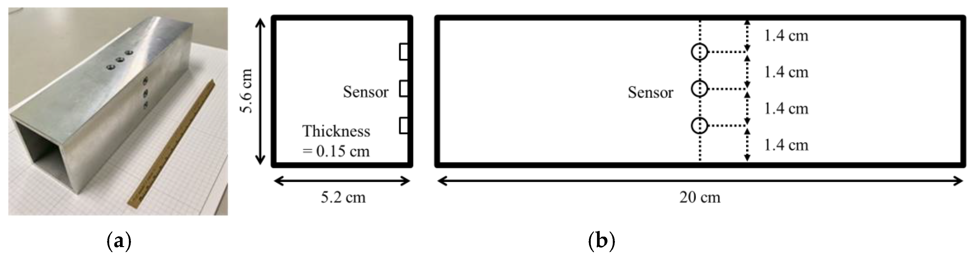 Applsci 12 01993 g004 Applsci 12 01993 g004