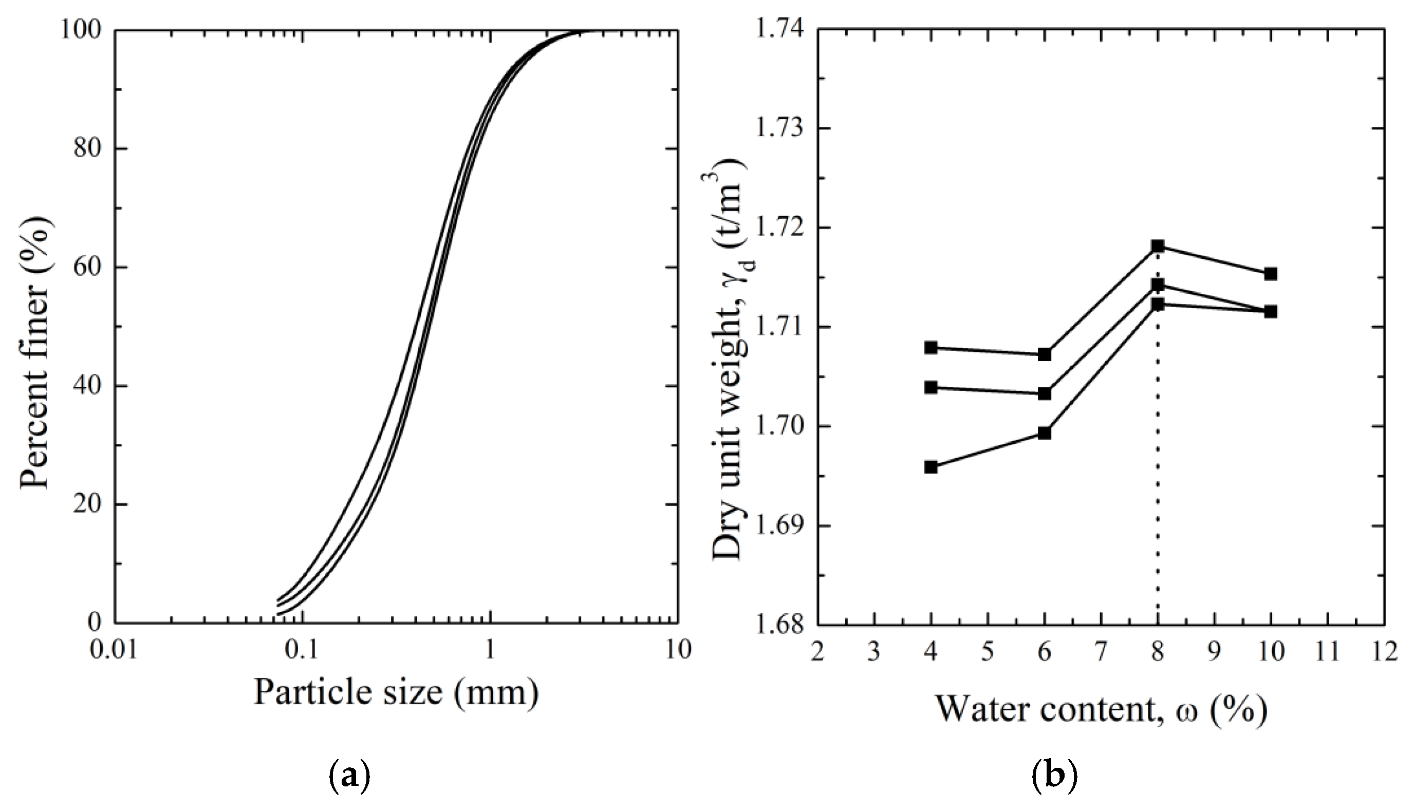 Applsci 12 01993 g005 Applsci 12 01993 g005