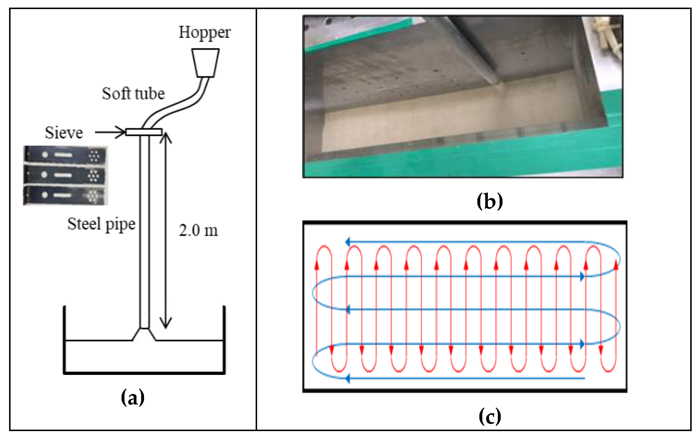 Applsci 12 01993 g006 Applsci 12 01993 g006