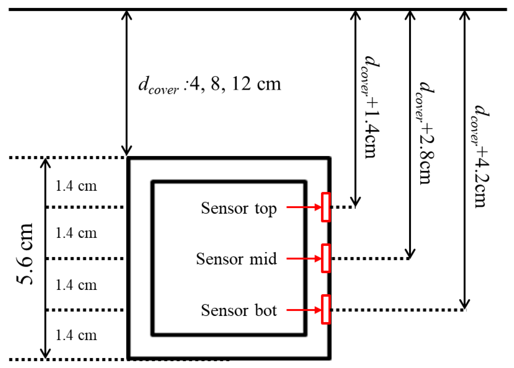 Applsci 12 01993 g014 Applsci 12 01993 g014