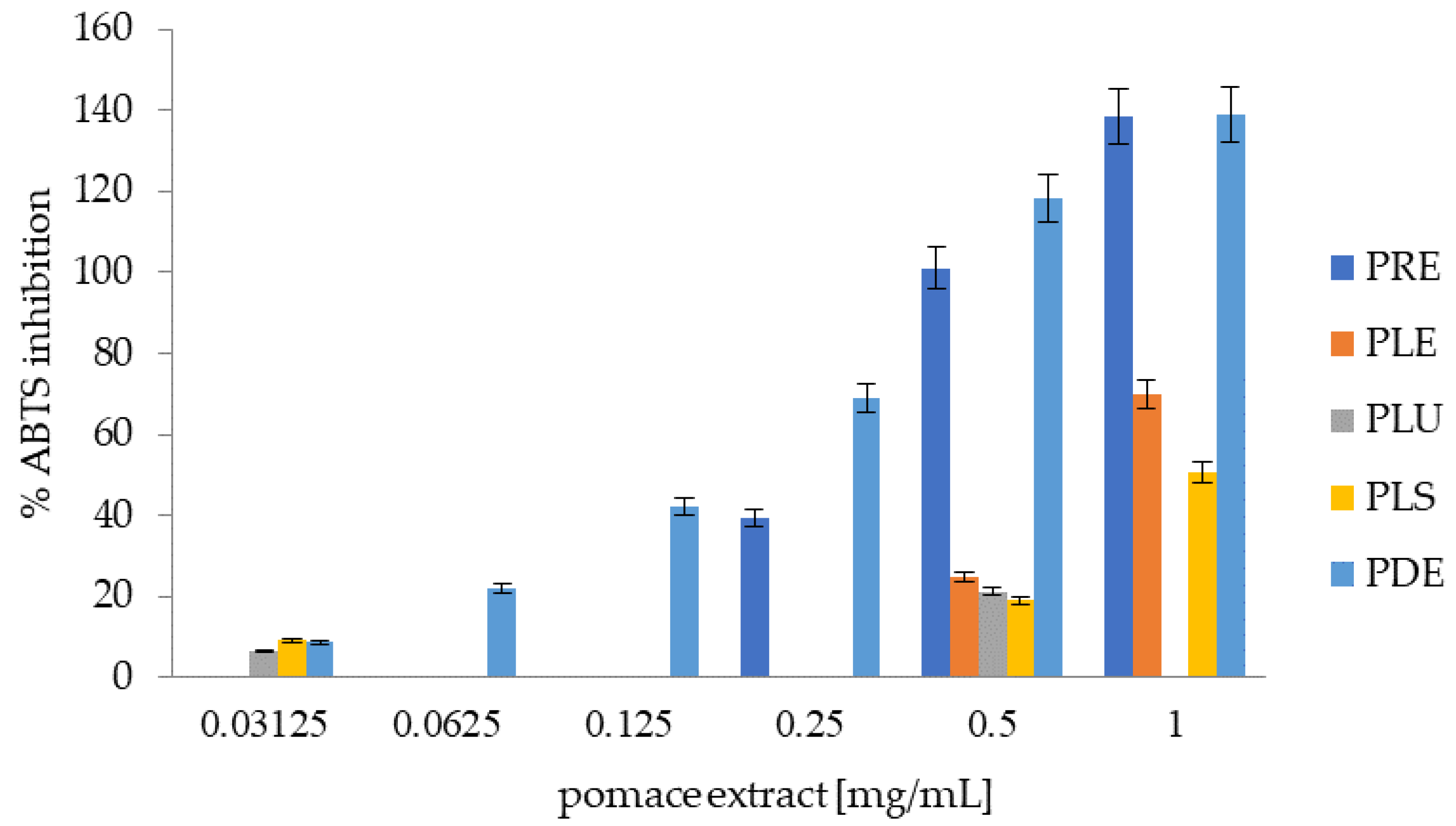 Applsci 12 01997 g004