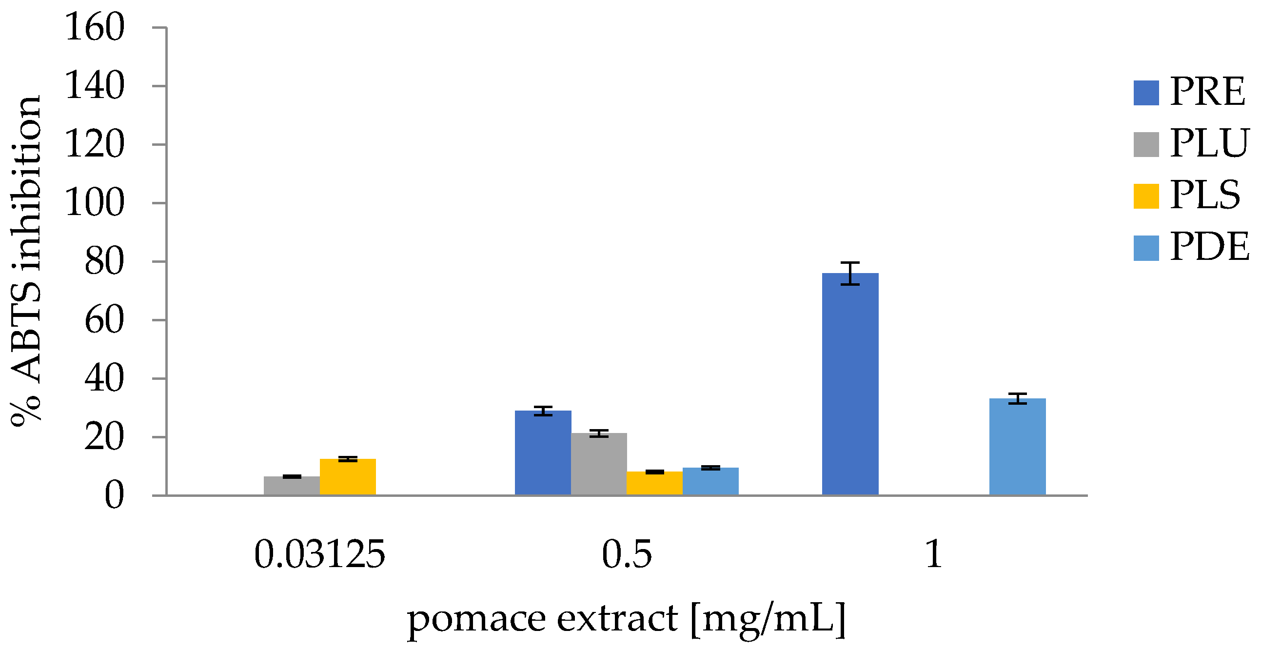 Applsci 12 01997 g005