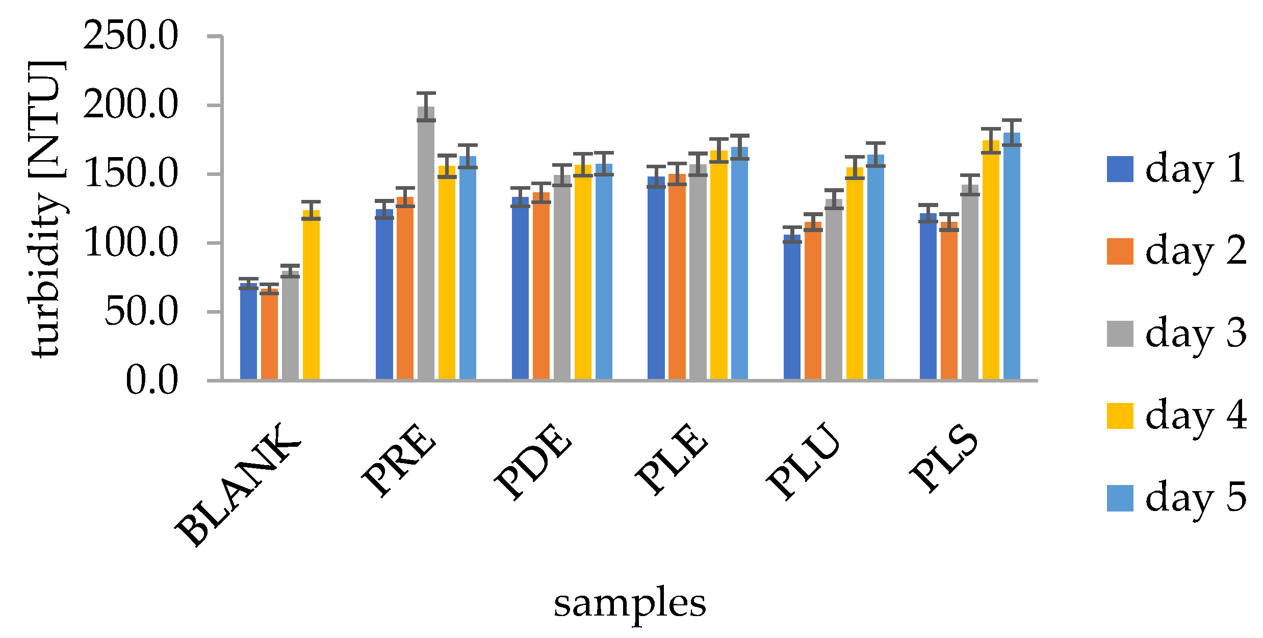 Applsci 12 01997 g008