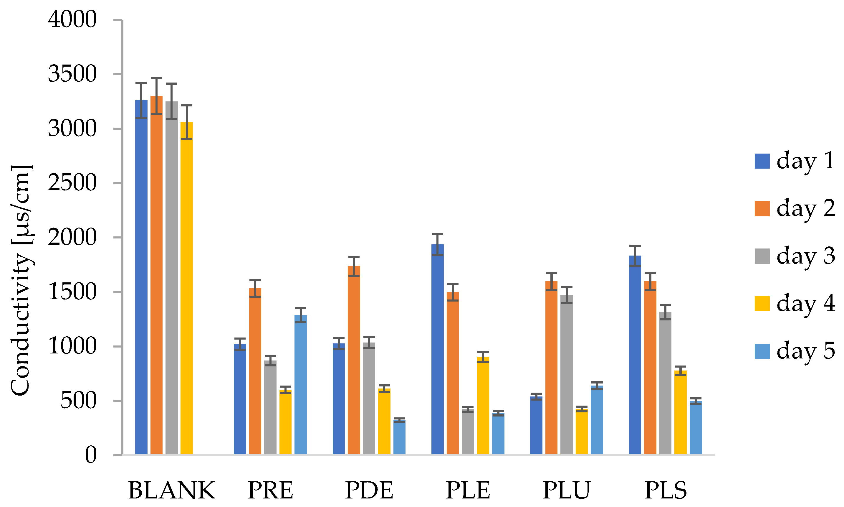 Applsci 12 01997 g010