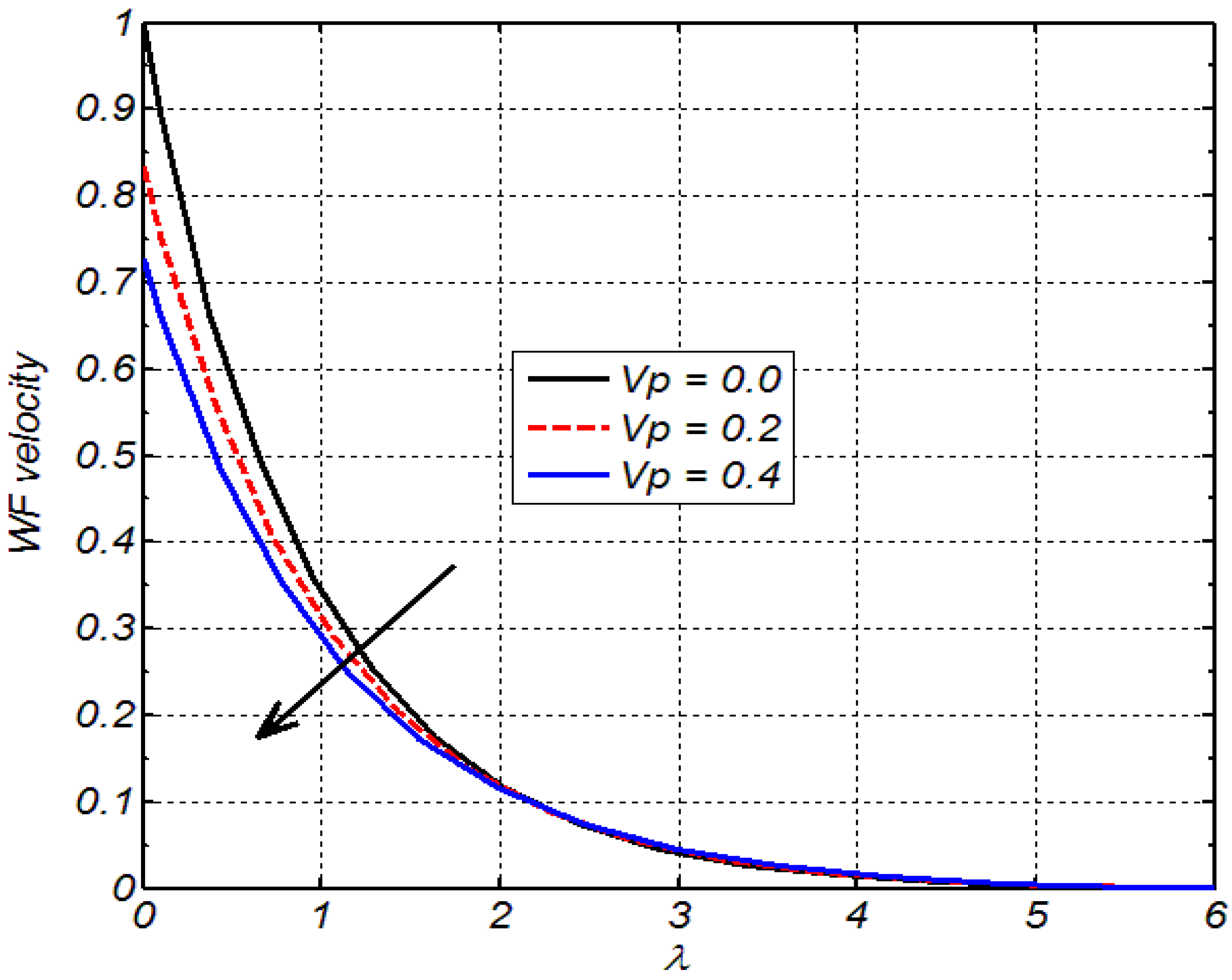 Applsci 12 02000 g004