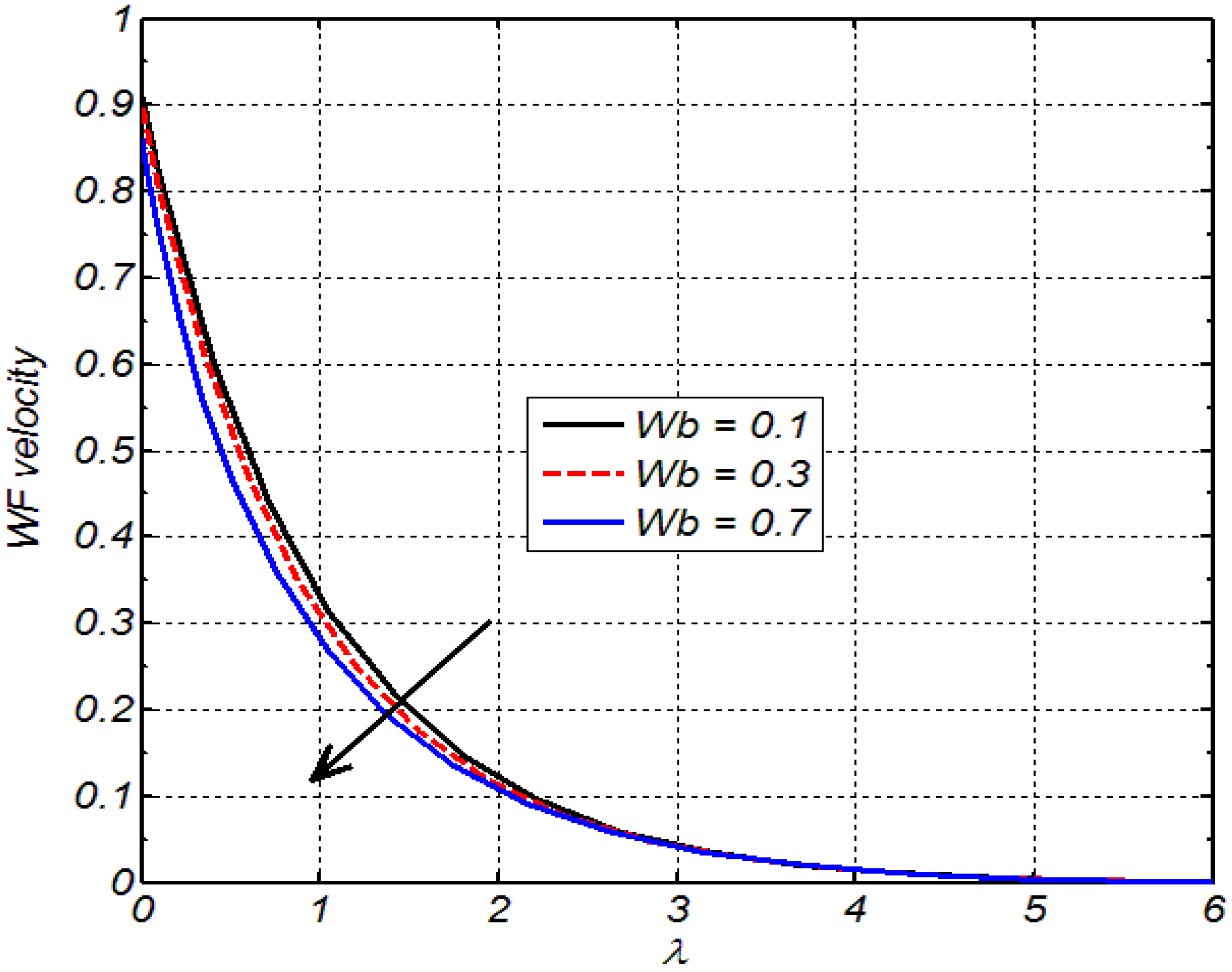 Applsci 12 02000 g005