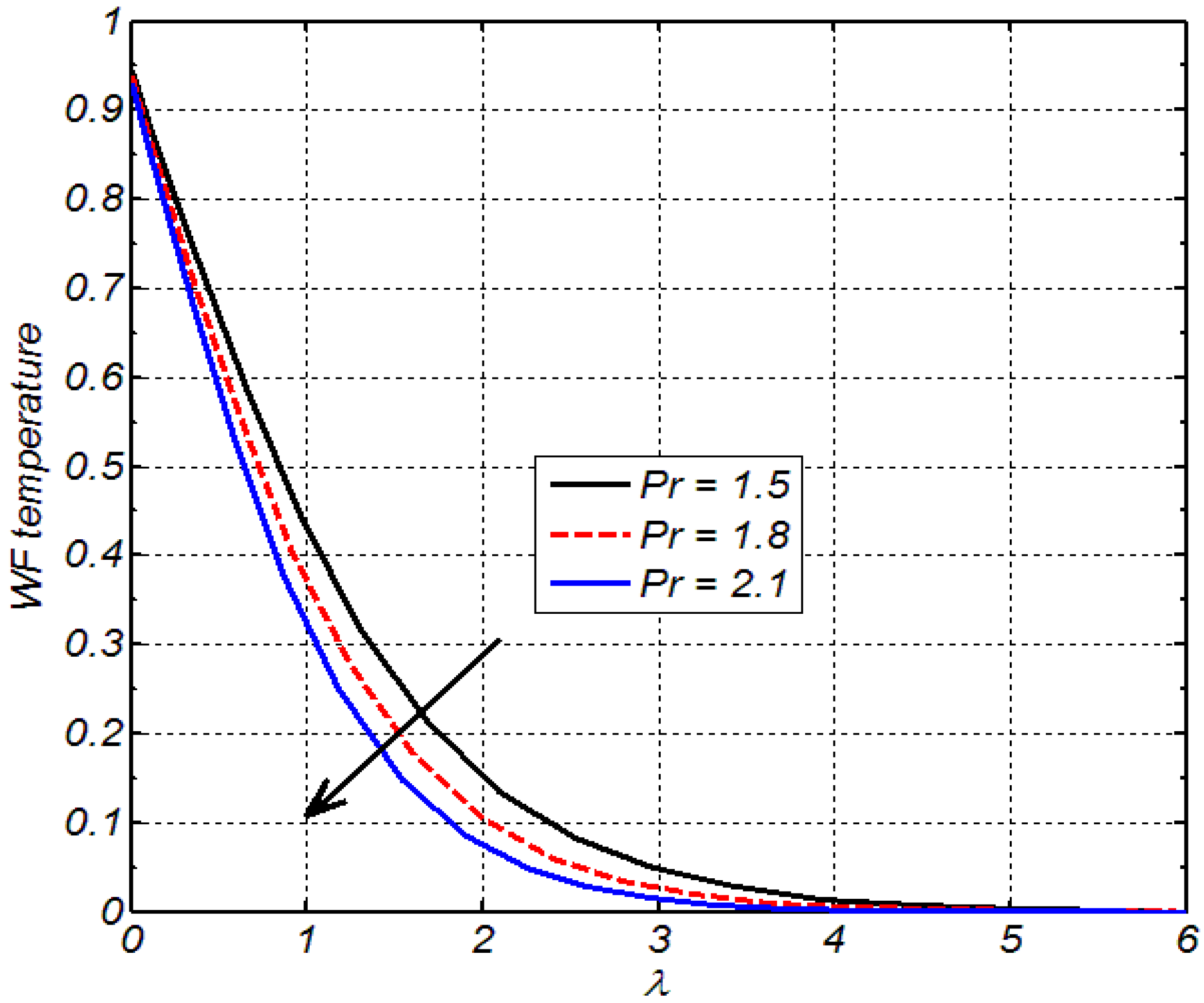 Applsci 12 02000 g006