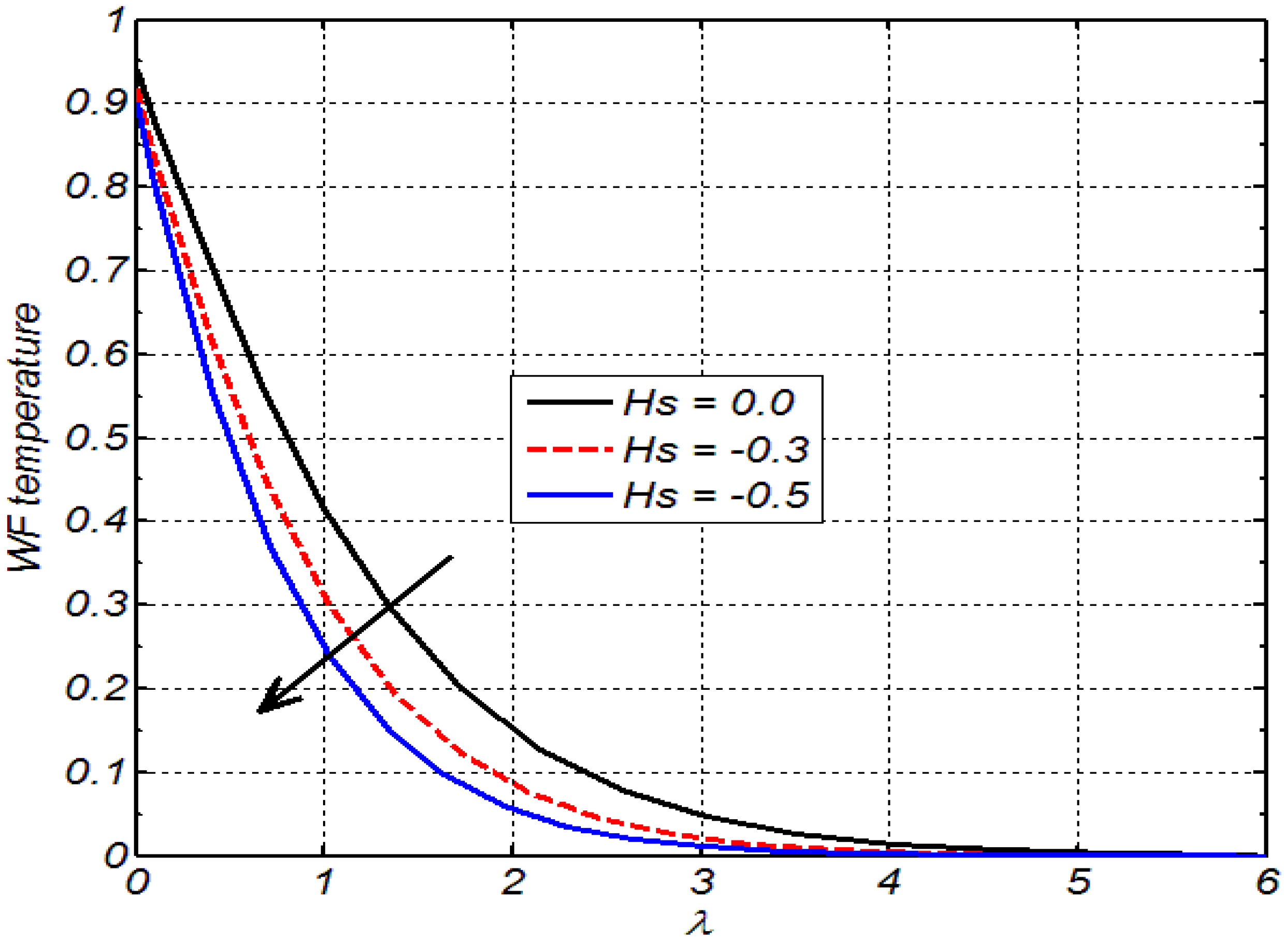 Applsci 12 02000 g007