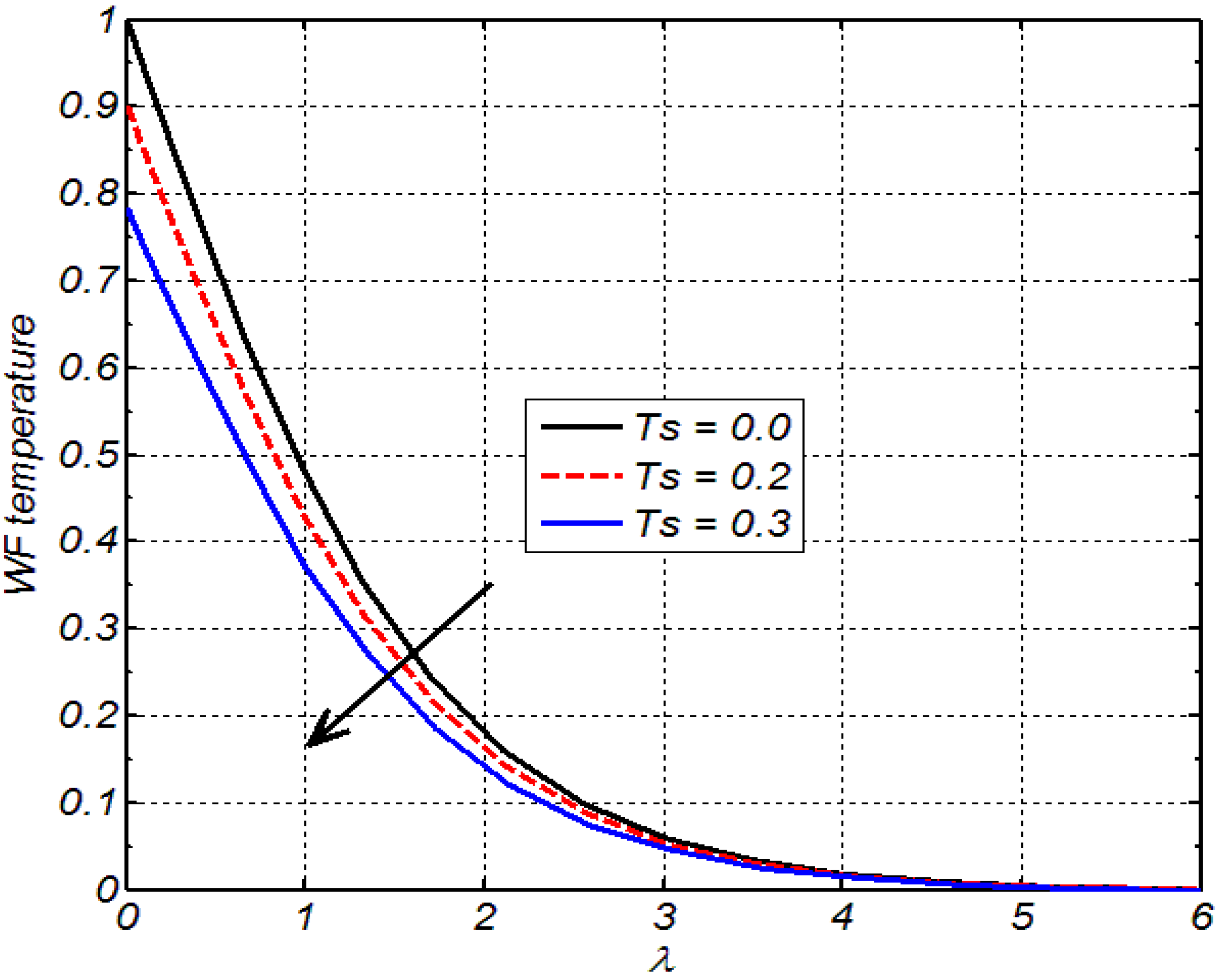 Applsci 12 02000 g008