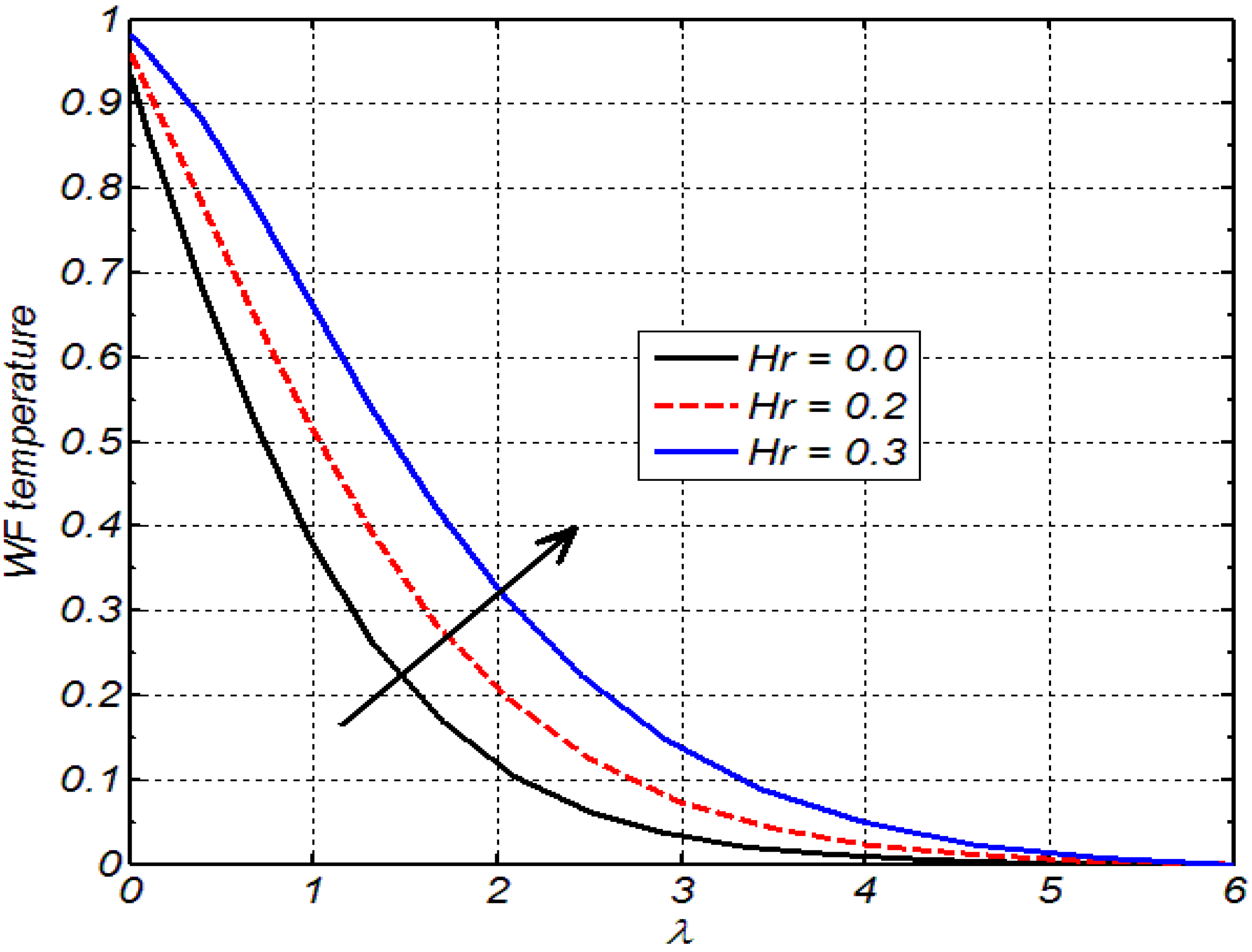 Applsci 12 02000 g009