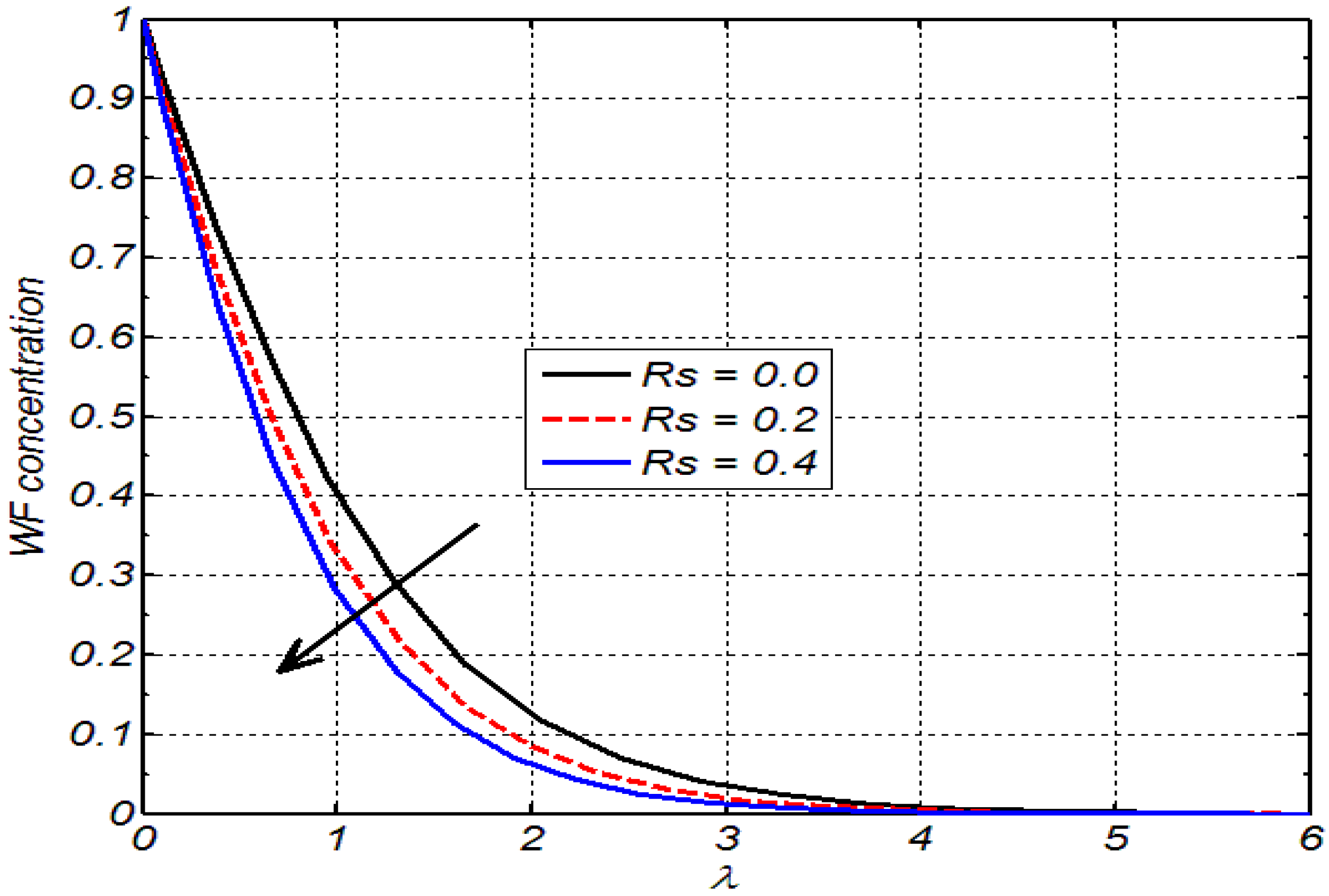 Applsci 12 02000 g011