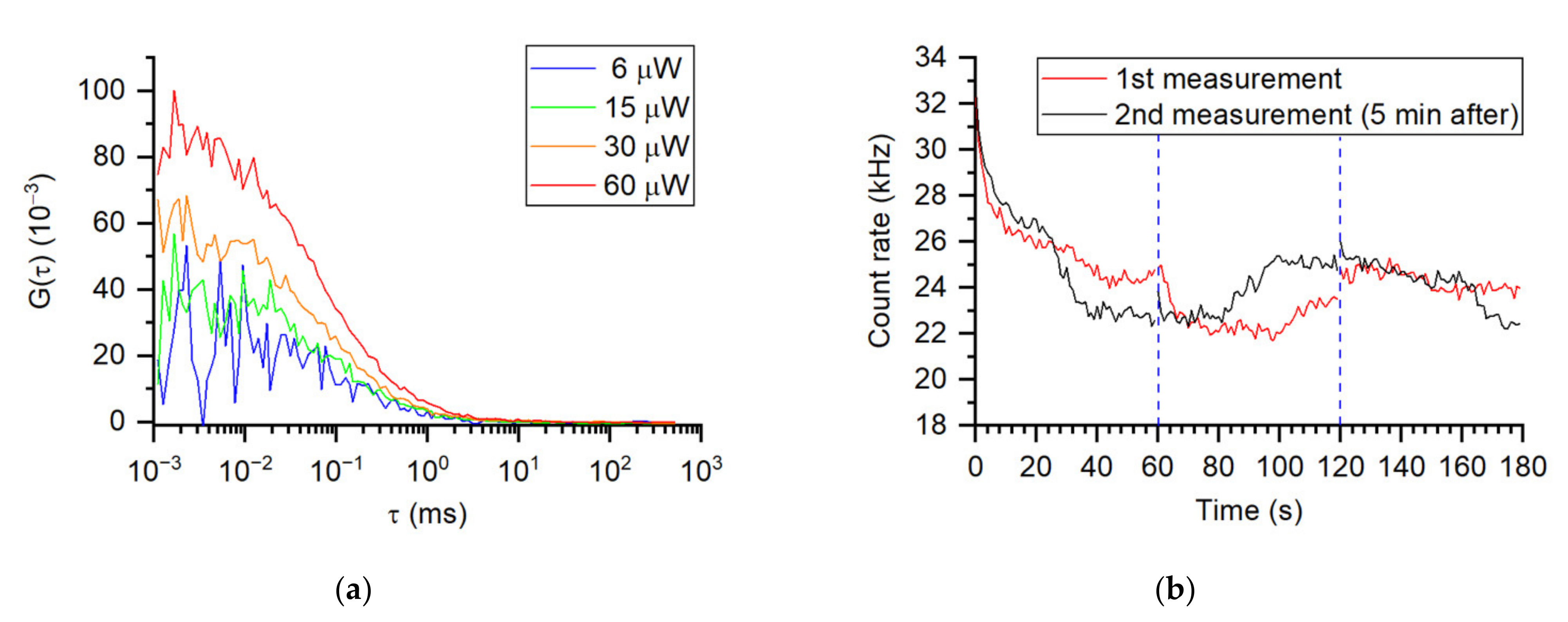 Applsci 12 02002 g001