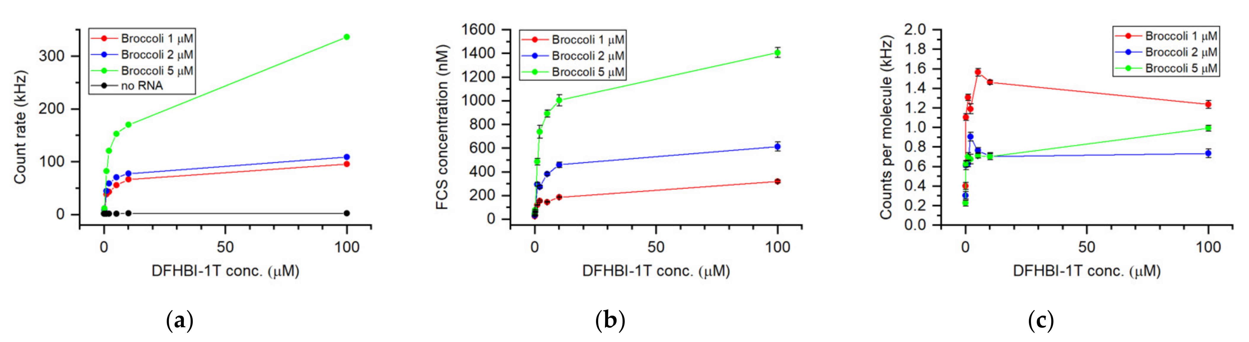 Applsci 12 02002 g002