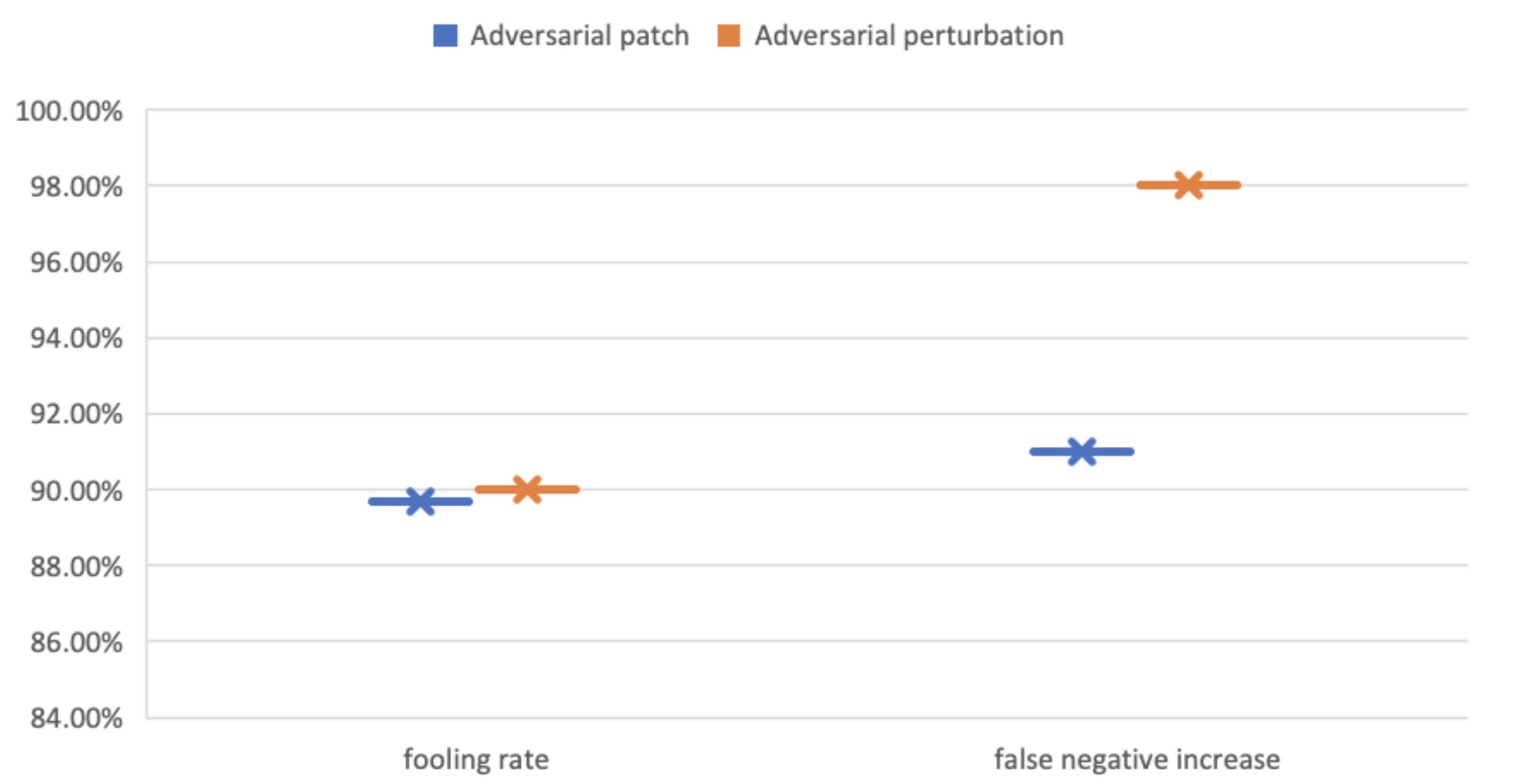 Applsci 12 02003 g010