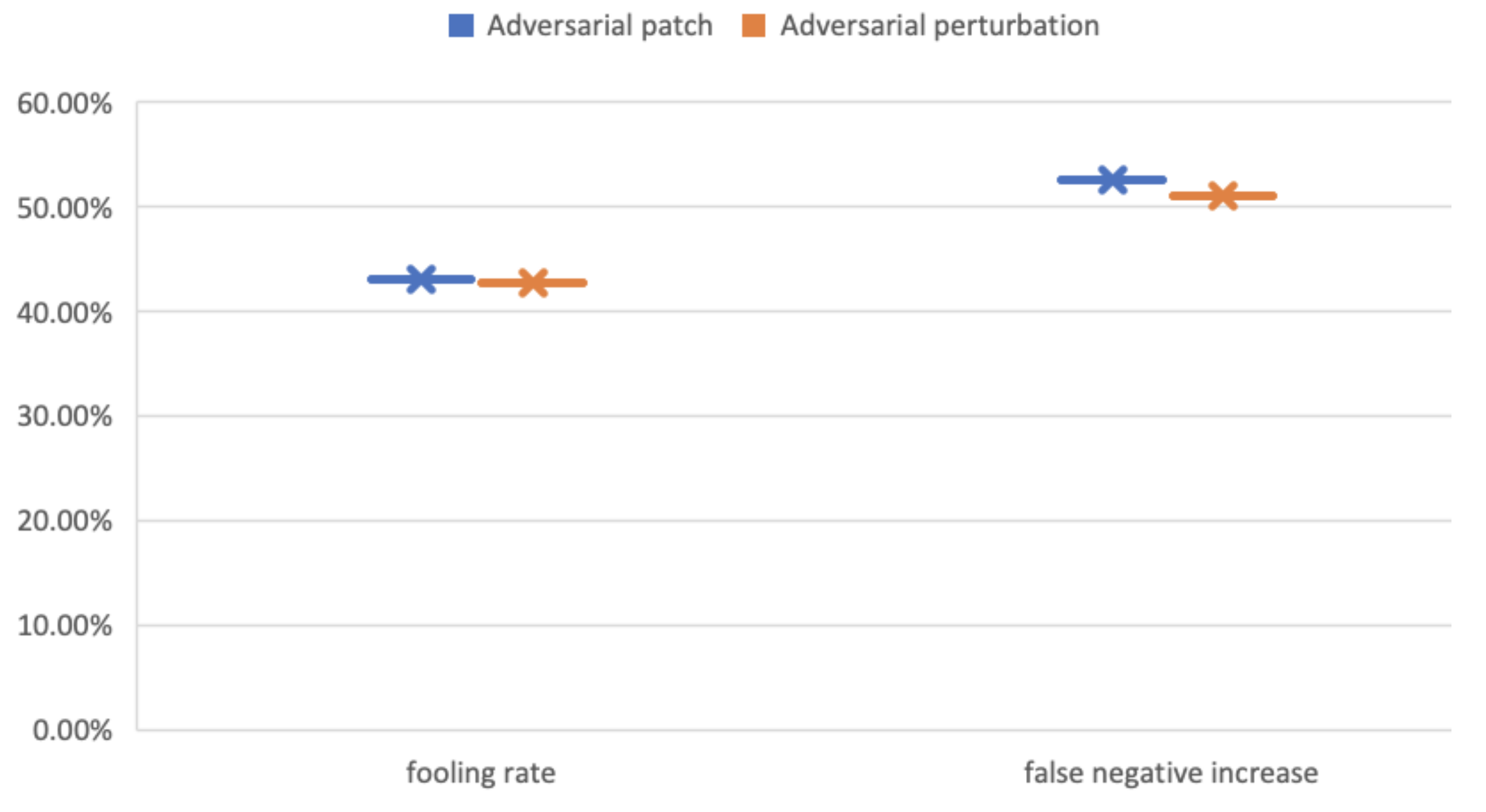 Applsci 12 02003 g012