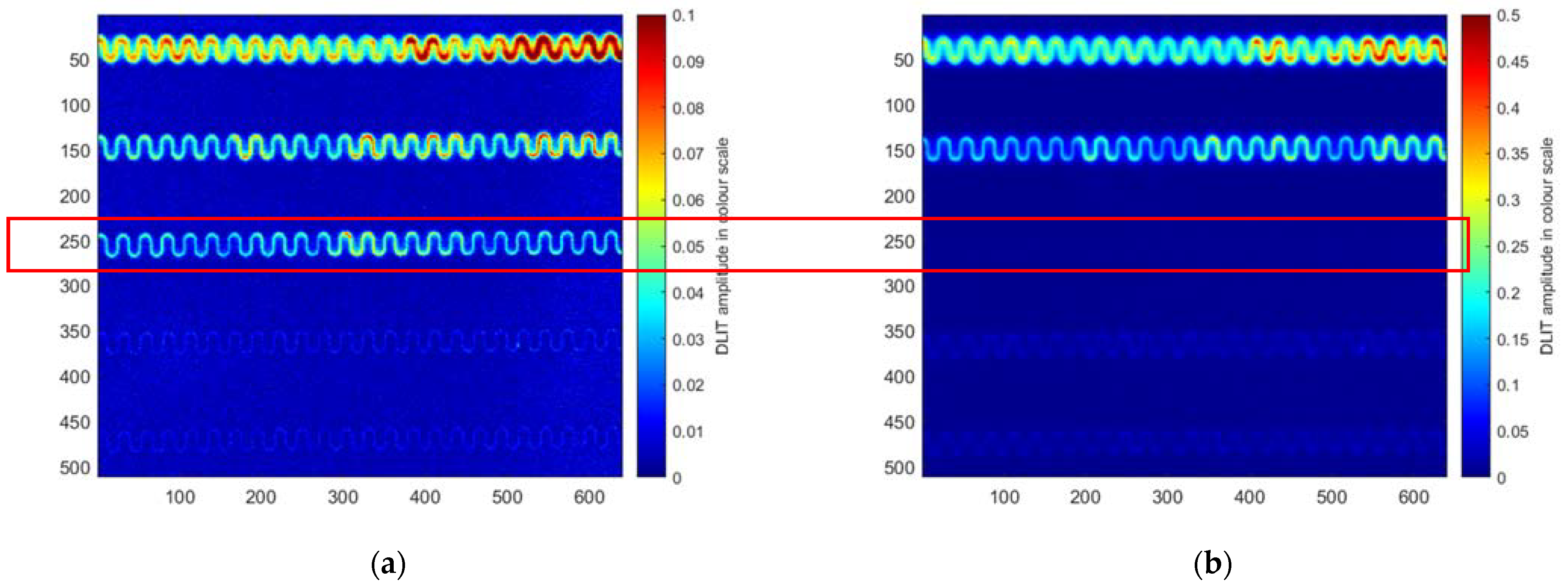 Applsci 12 02005 g007