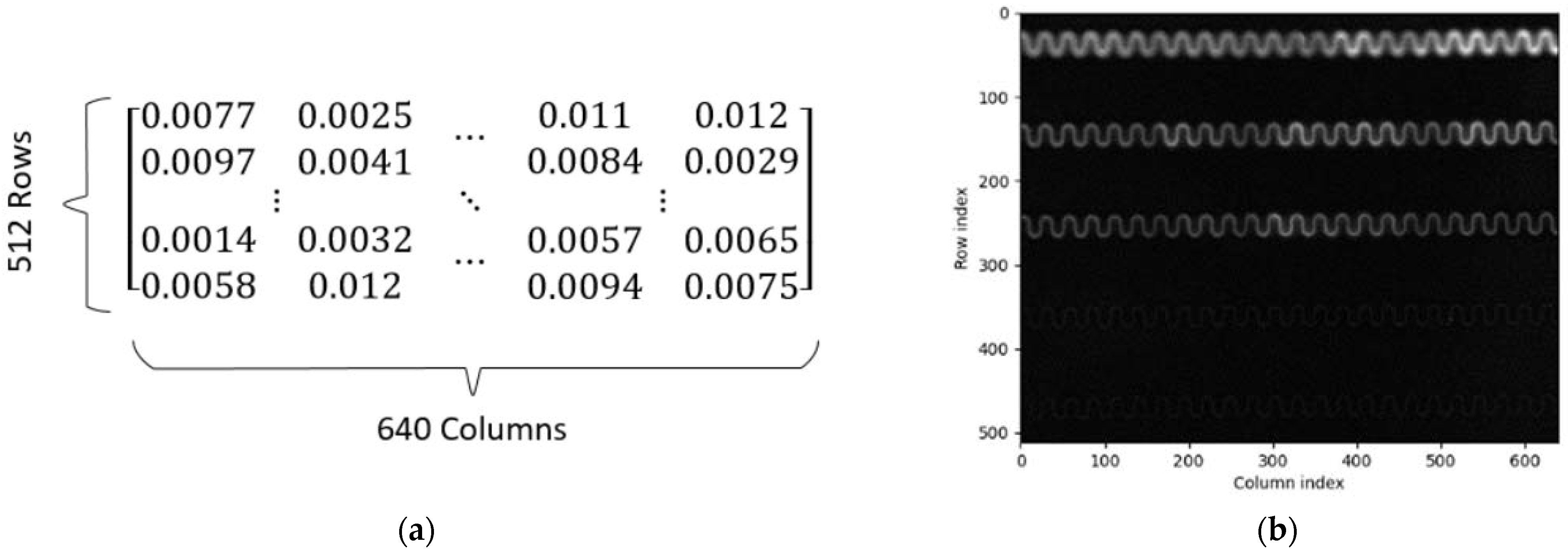 Applsci 12 02005 g011