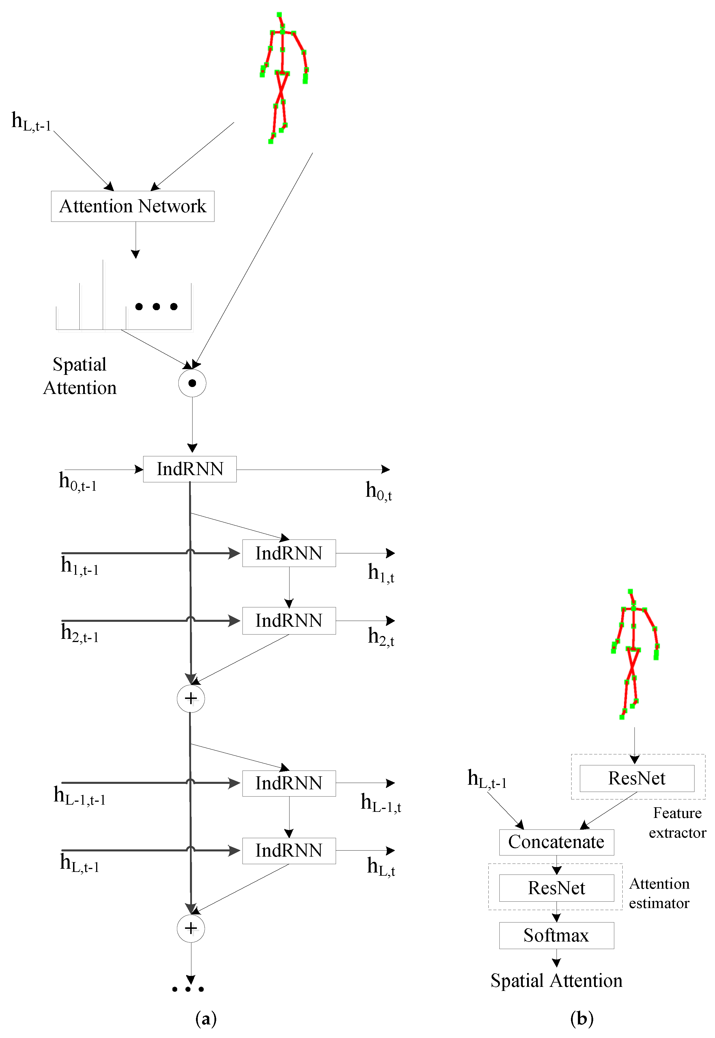 Applsci 12 02006 g001