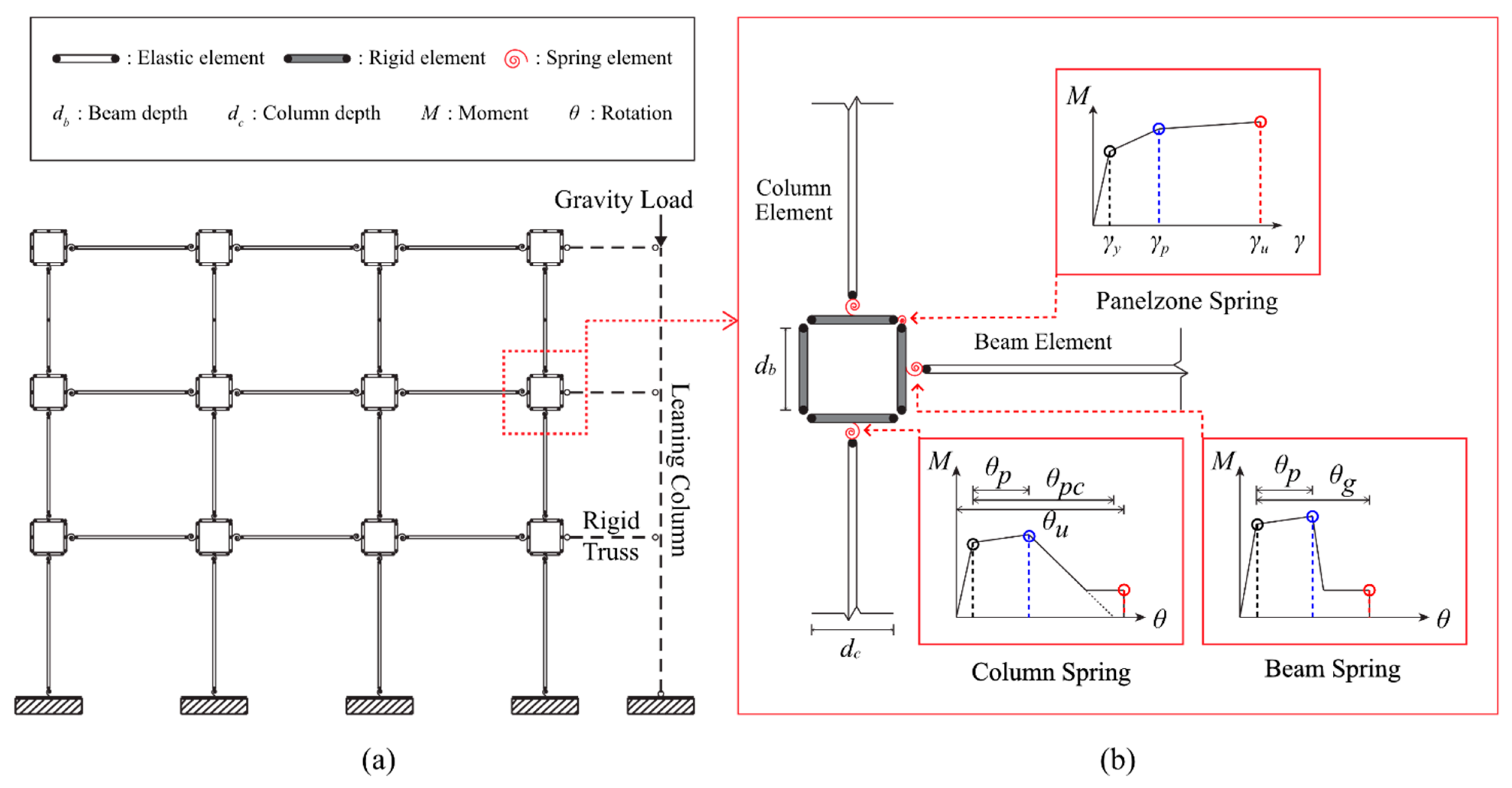 Applsci 12 02011 g003
