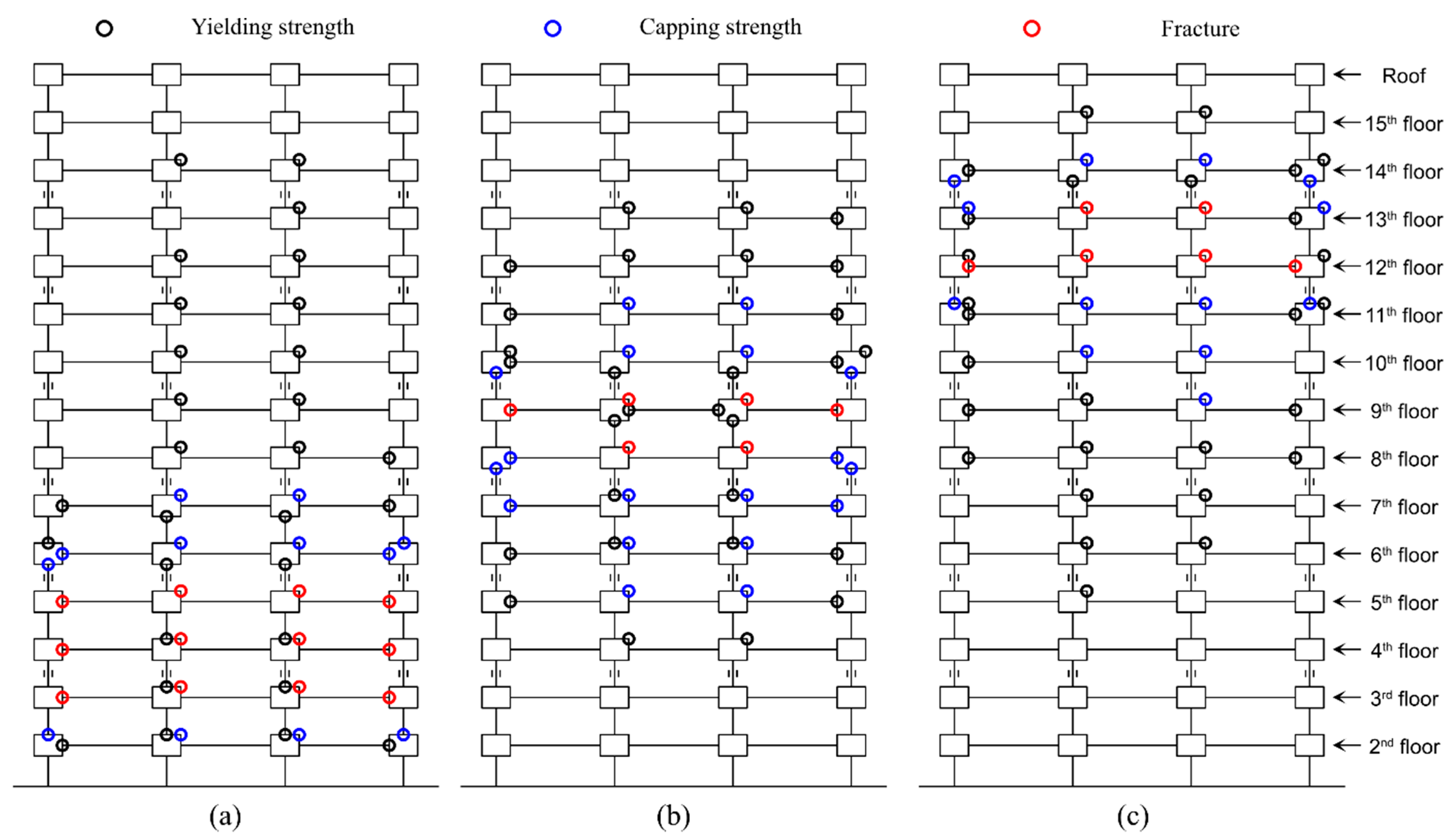 Applsci 12 02011 g006