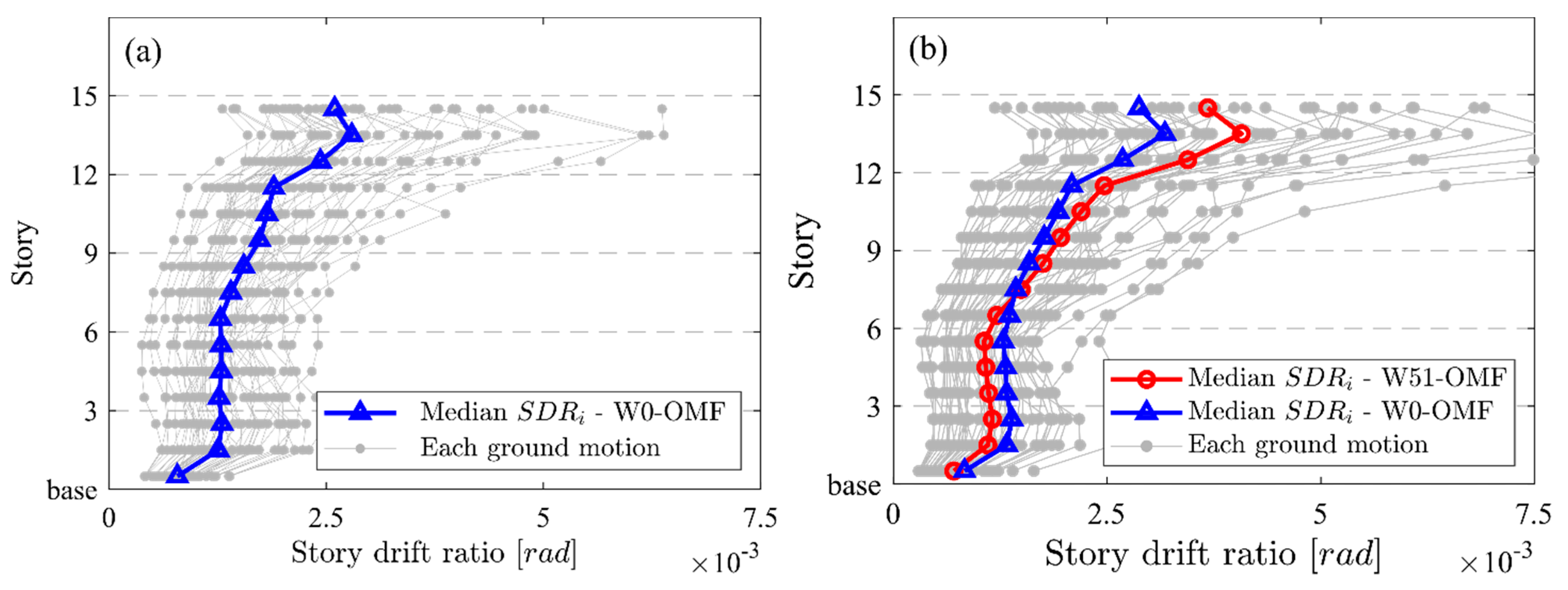 Applsci 12 02011 g008