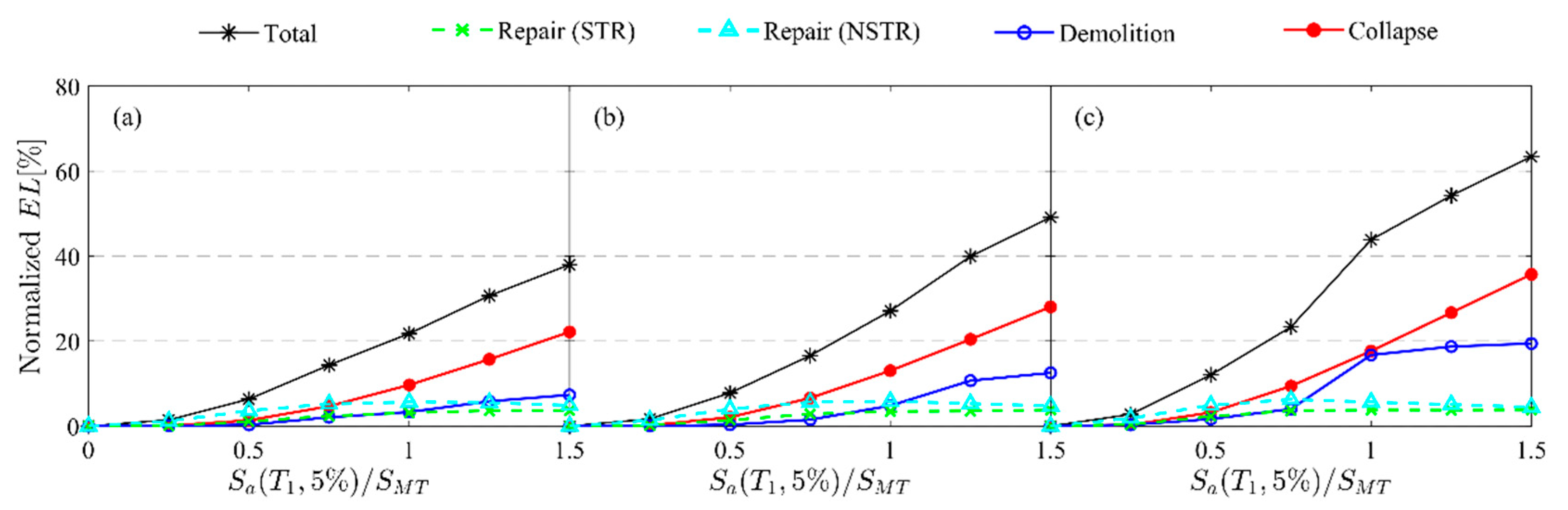 Applsci 12 02011 g012